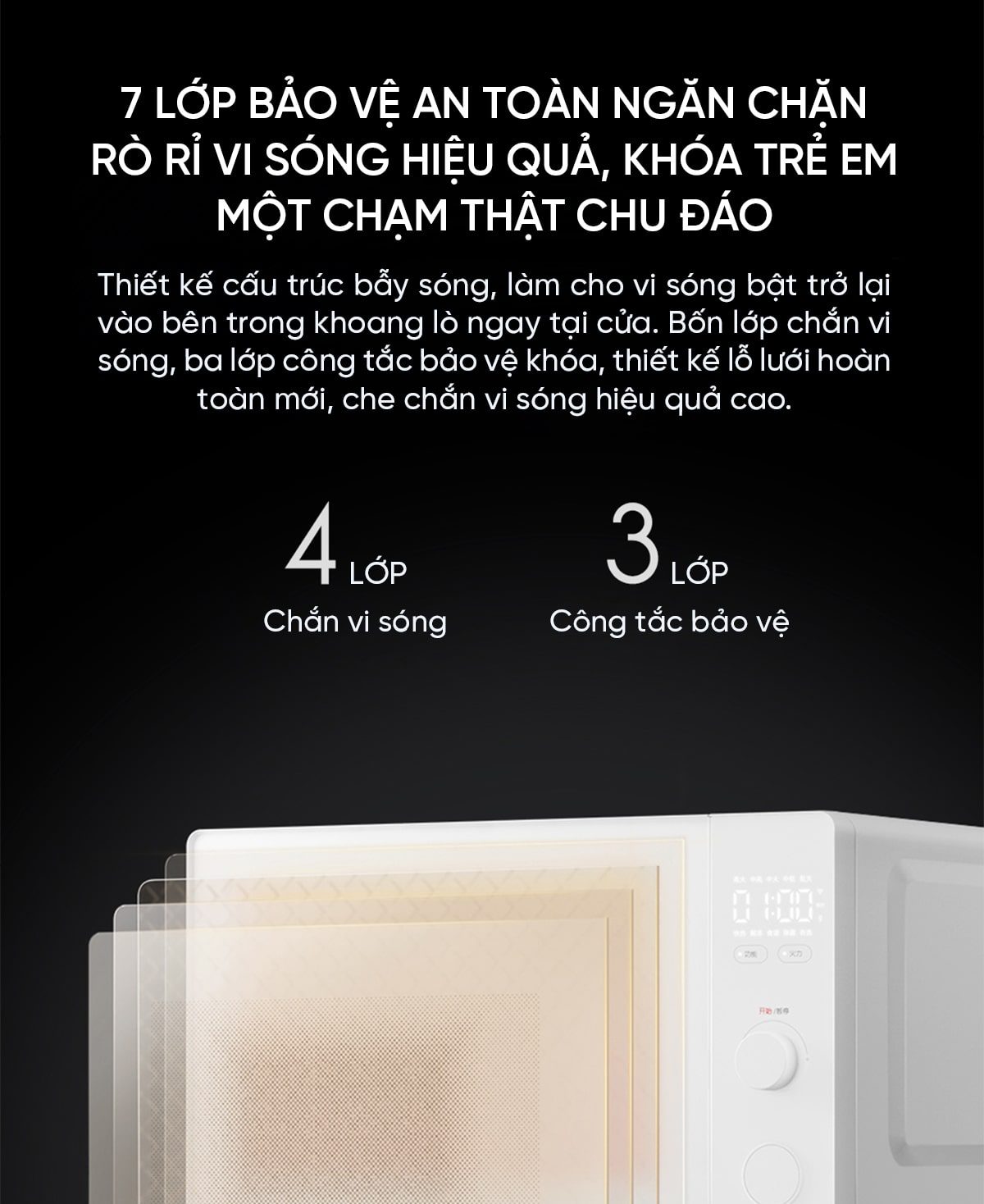 Lò vi sóng Xiaomi Mija 20L Bản Smart Kết nối App Mihome