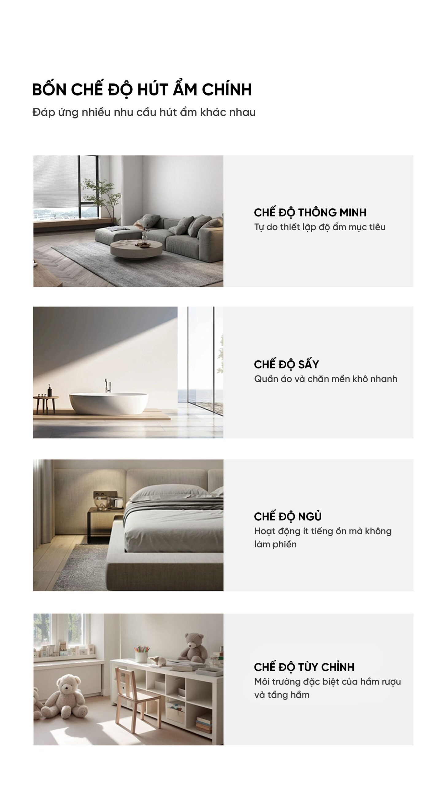 Máy hút ẩm thông minh Xiaomi VINO 20L | Giá tốt