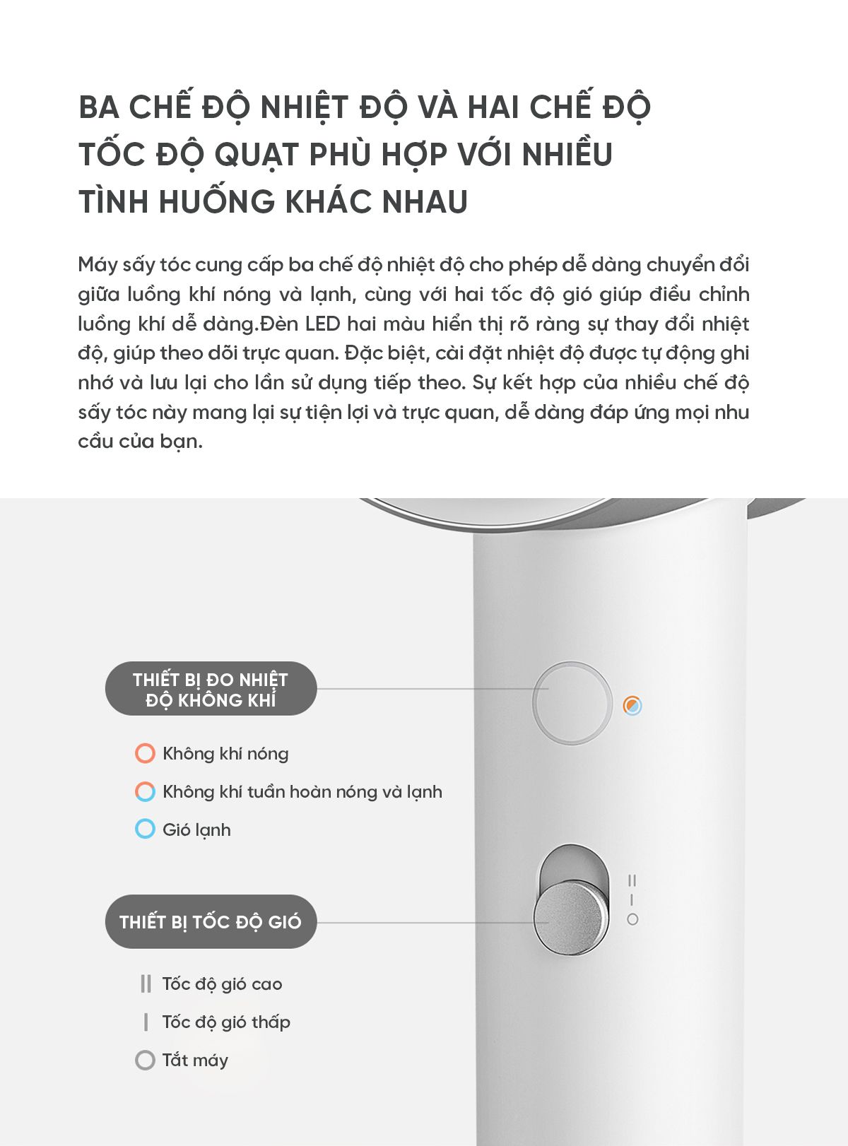 Máy sấy tóc ion nước Mijia H500 | Giá ưu đãi