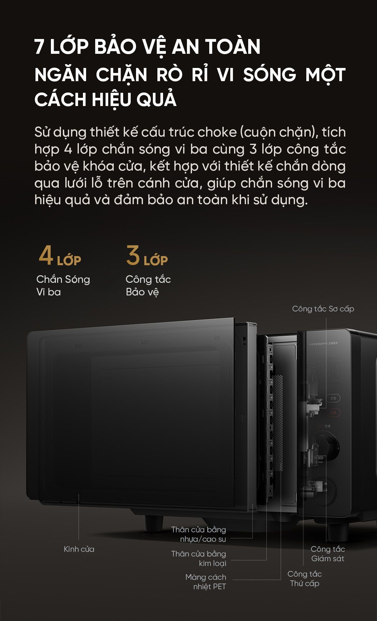 Lò vi sóng Xiaomi Mija P1 20L Smart Kết nối App Mihome | Giá ưu đãi