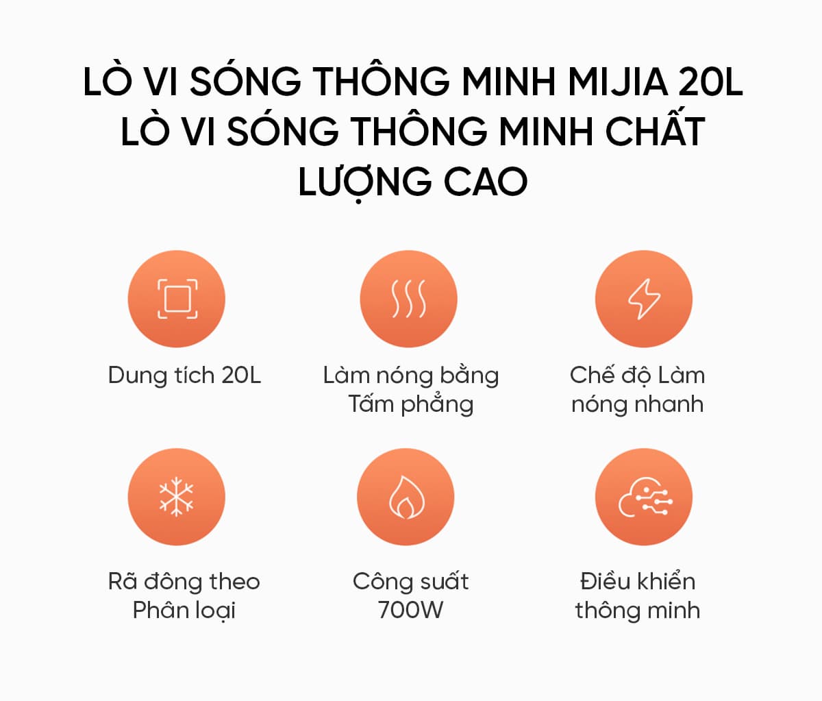 Lò vi sóng Xiaomi Mija 20L Bản Smart Kết nối App Mihome