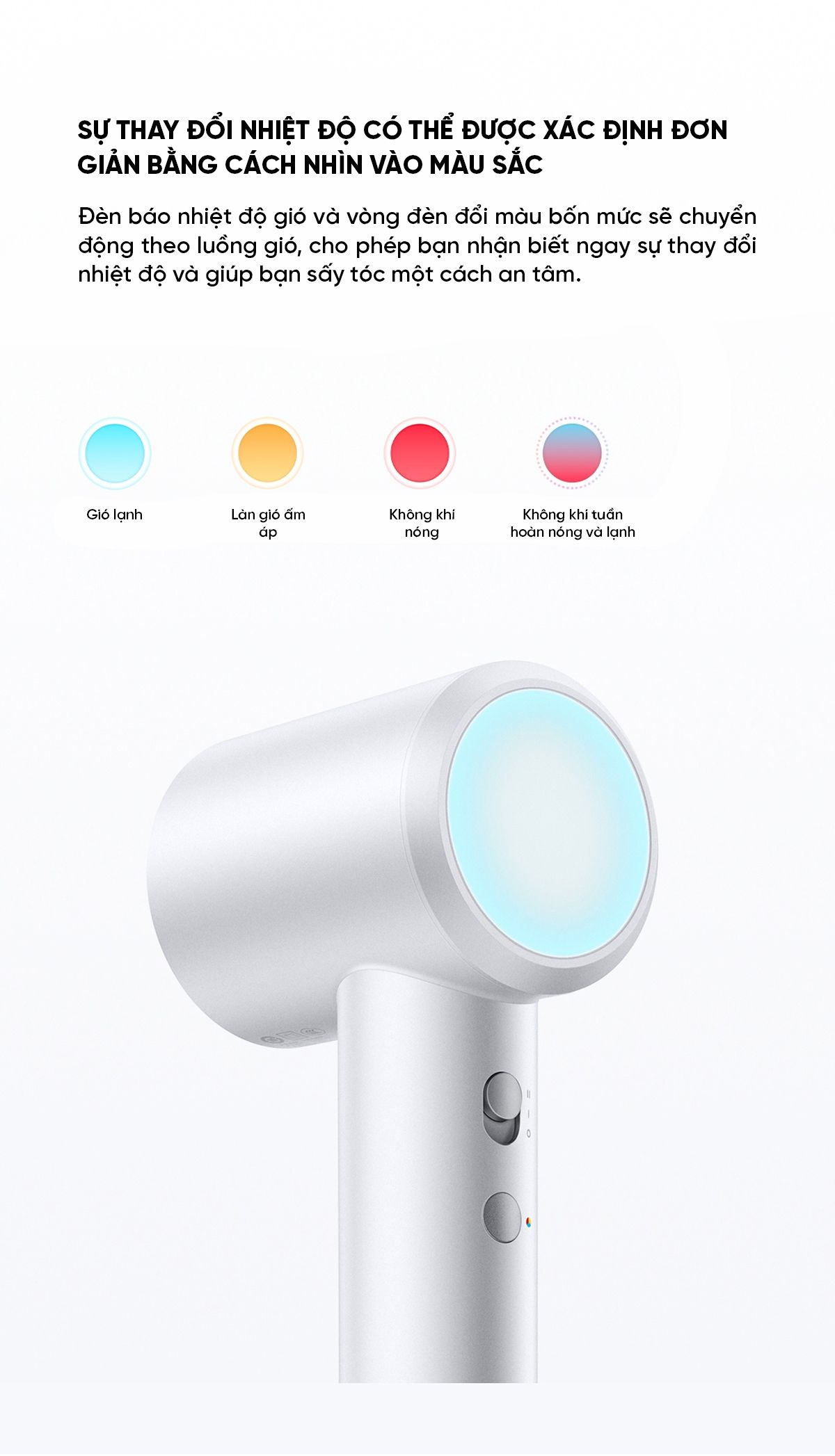 Máy sấy tóc tốc độ cao Mijia H501SE | Giá tốt