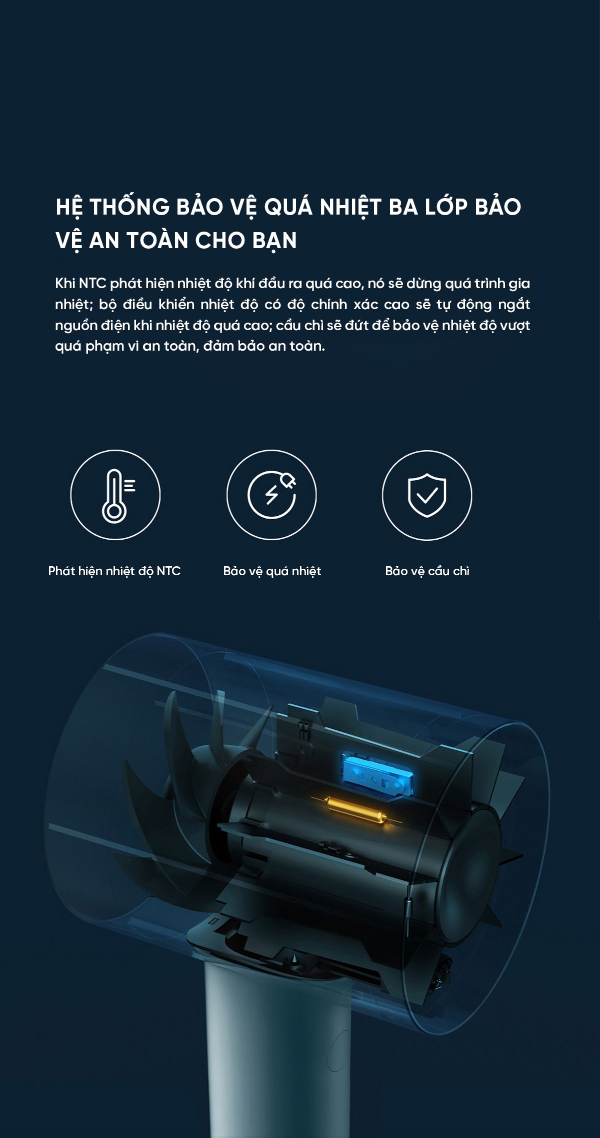 Máy sấy tóc ion nước Mijia H500 | Giá ưu đãi