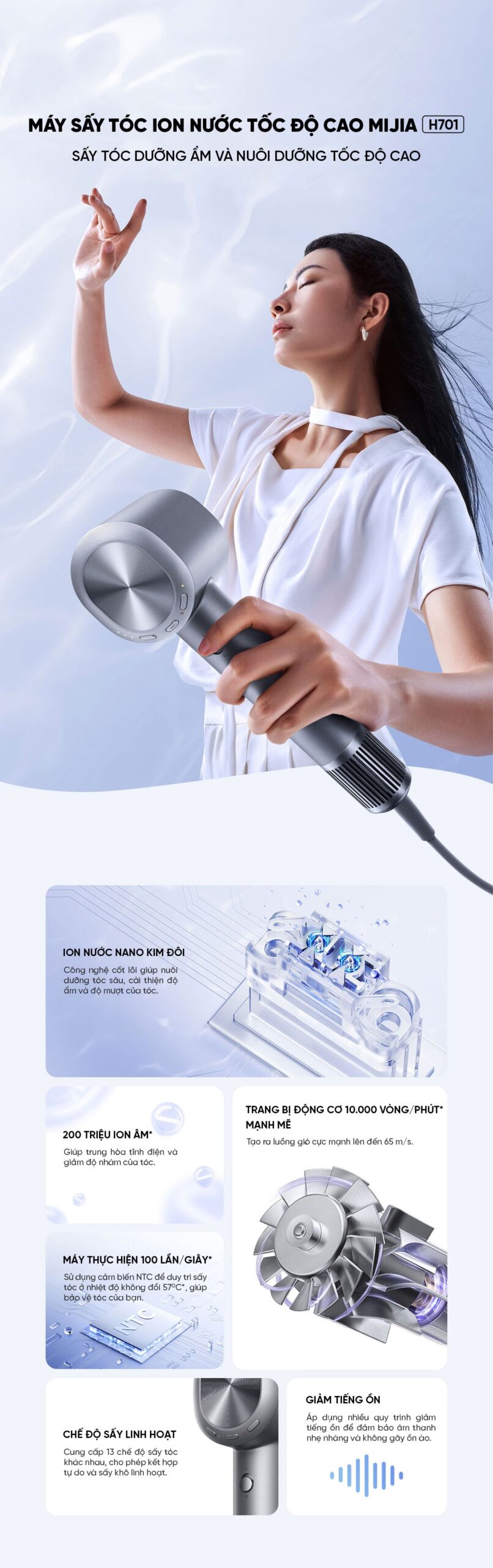 Máy sấy tóc ion nước tốc độ cao Mijia H701 | Giá ưu đãi