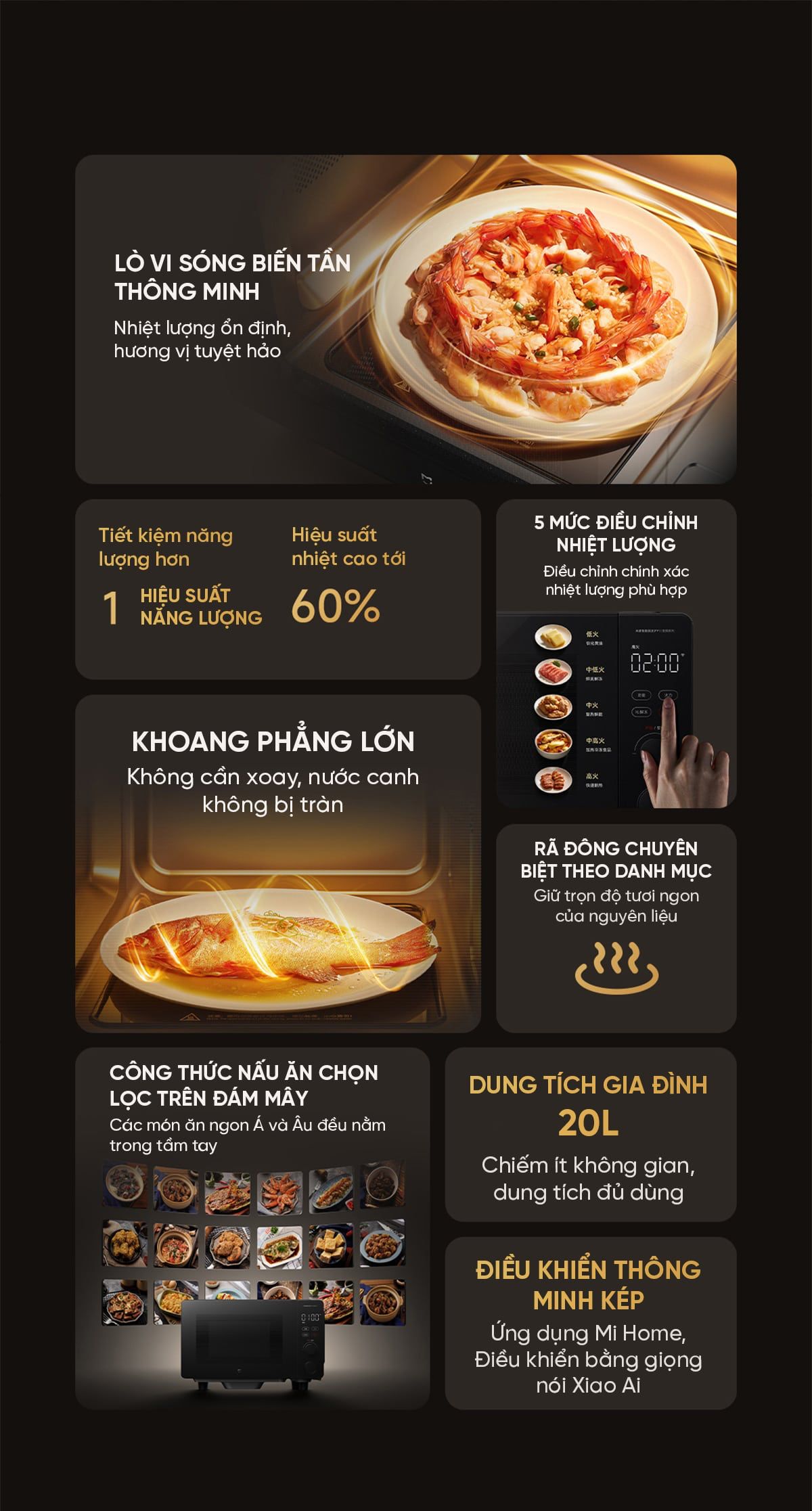 Lò vi sóng Xiaomi Mija P1 20L Smart Kết nối App Mihome | Giá ưu đãi
