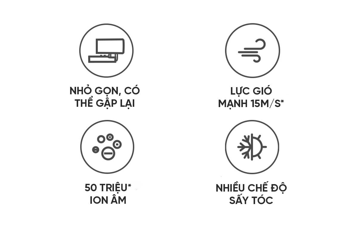 Máy sấy tóc cầm tay Mijia H101 | Giá ưu đãi