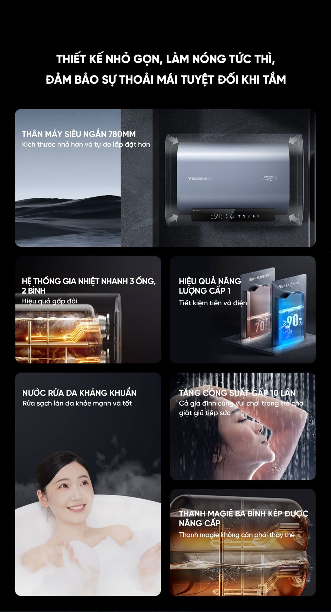 Bình Nóng Lạnh Xiaomi Viomi 60L Công Nghệ Kháng Khuẩn Bình Chứa Kép