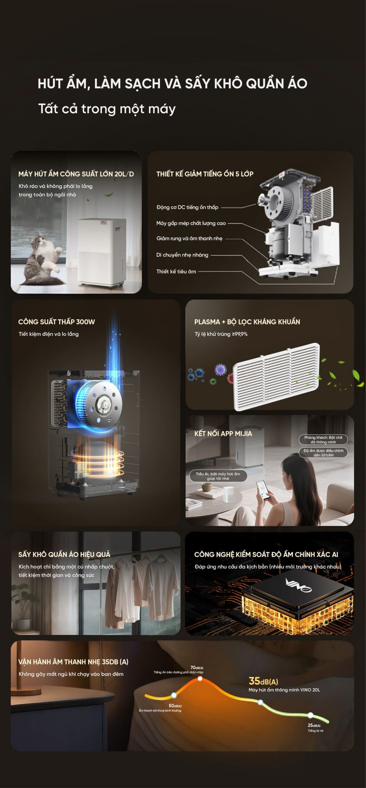 Máy hút ẩm thông minh Xiaomi VINO 20L | Giá tốt