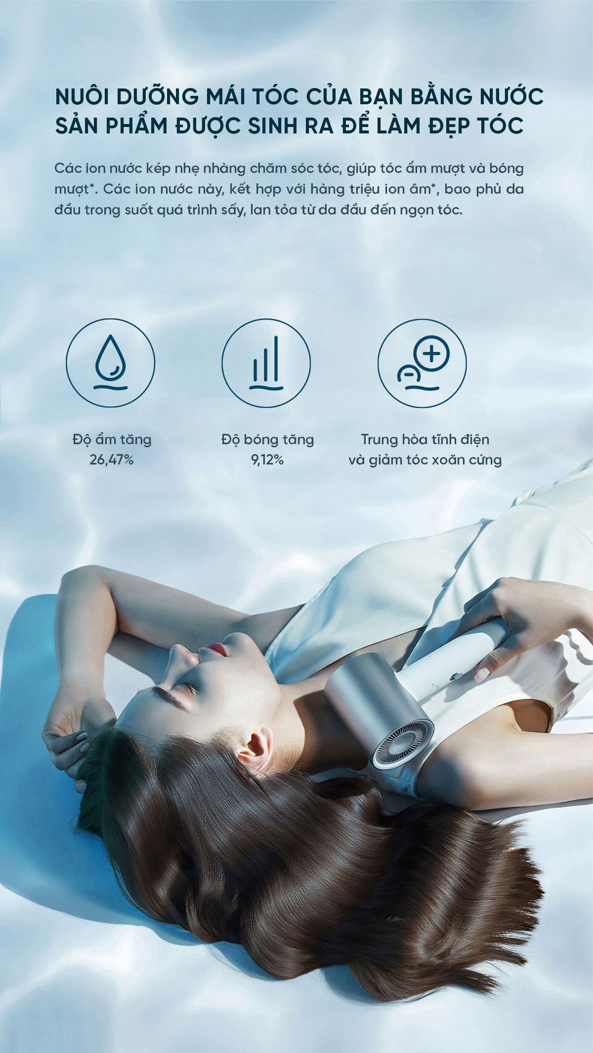 Máy sấy tóc ion nước Mijia H500 | Giá ưu đãi