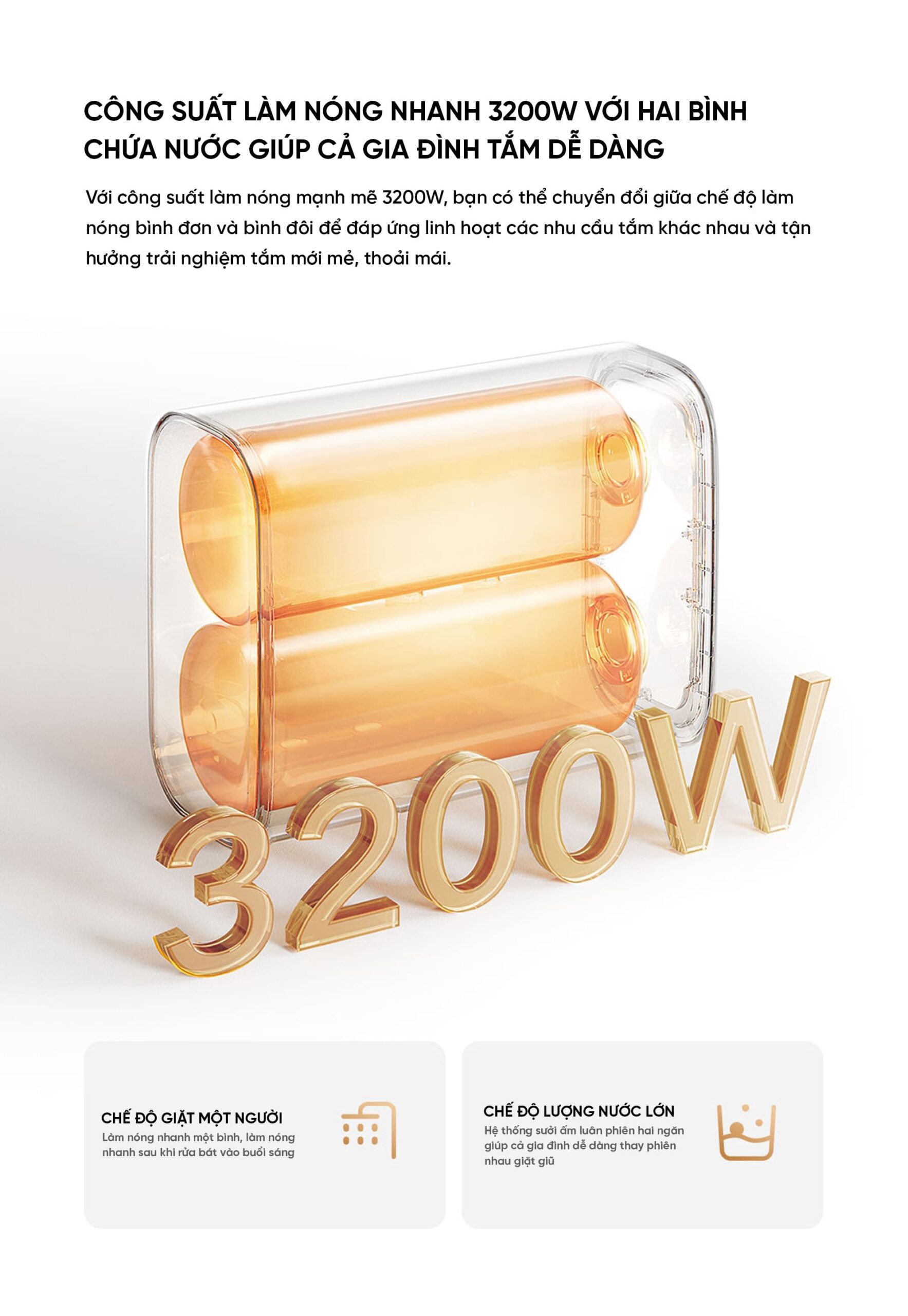 Bình Nóng Lạnh Thông Minh Xiaomi Mija Gen 2 60L Bình Chứa Kép