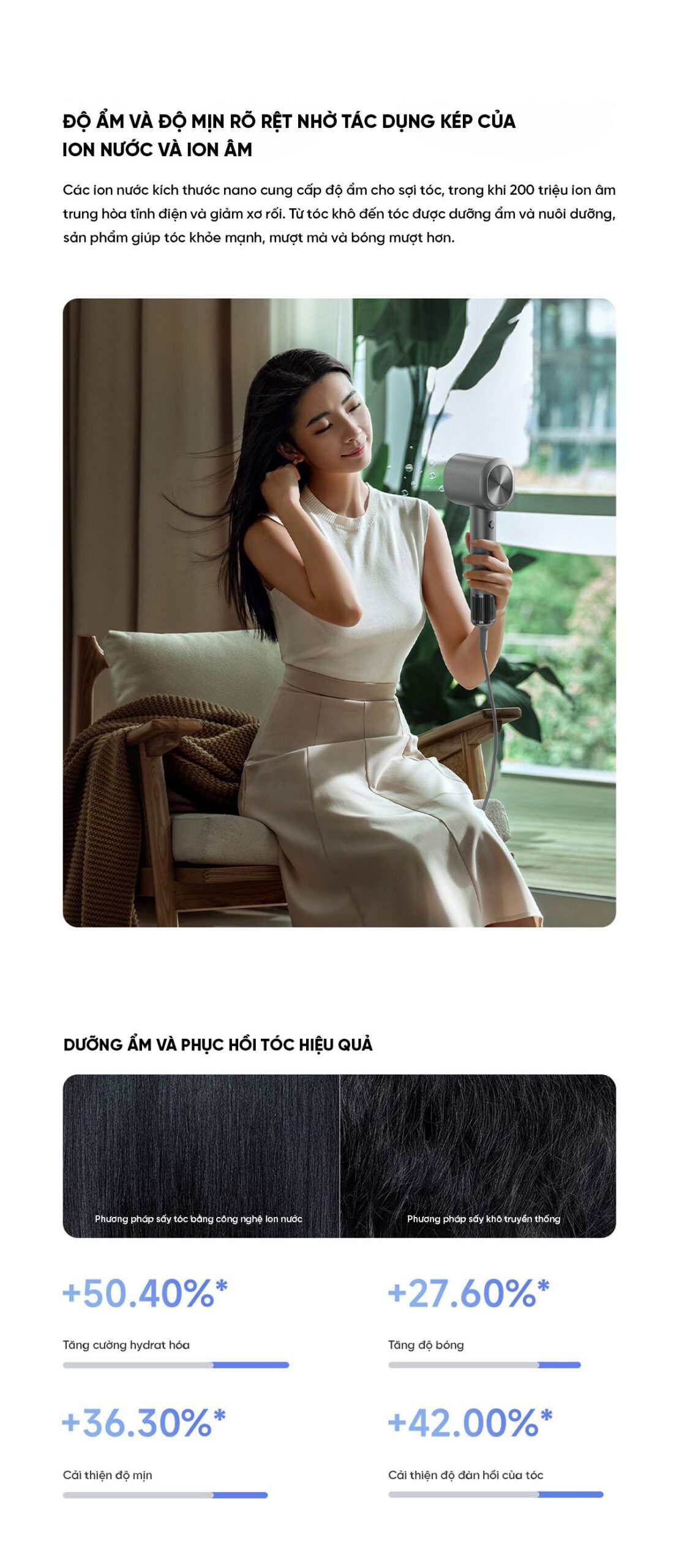 Máy sấy tóc ion nước tốc độ cao Mijia H701 | Giá ưu đãi
