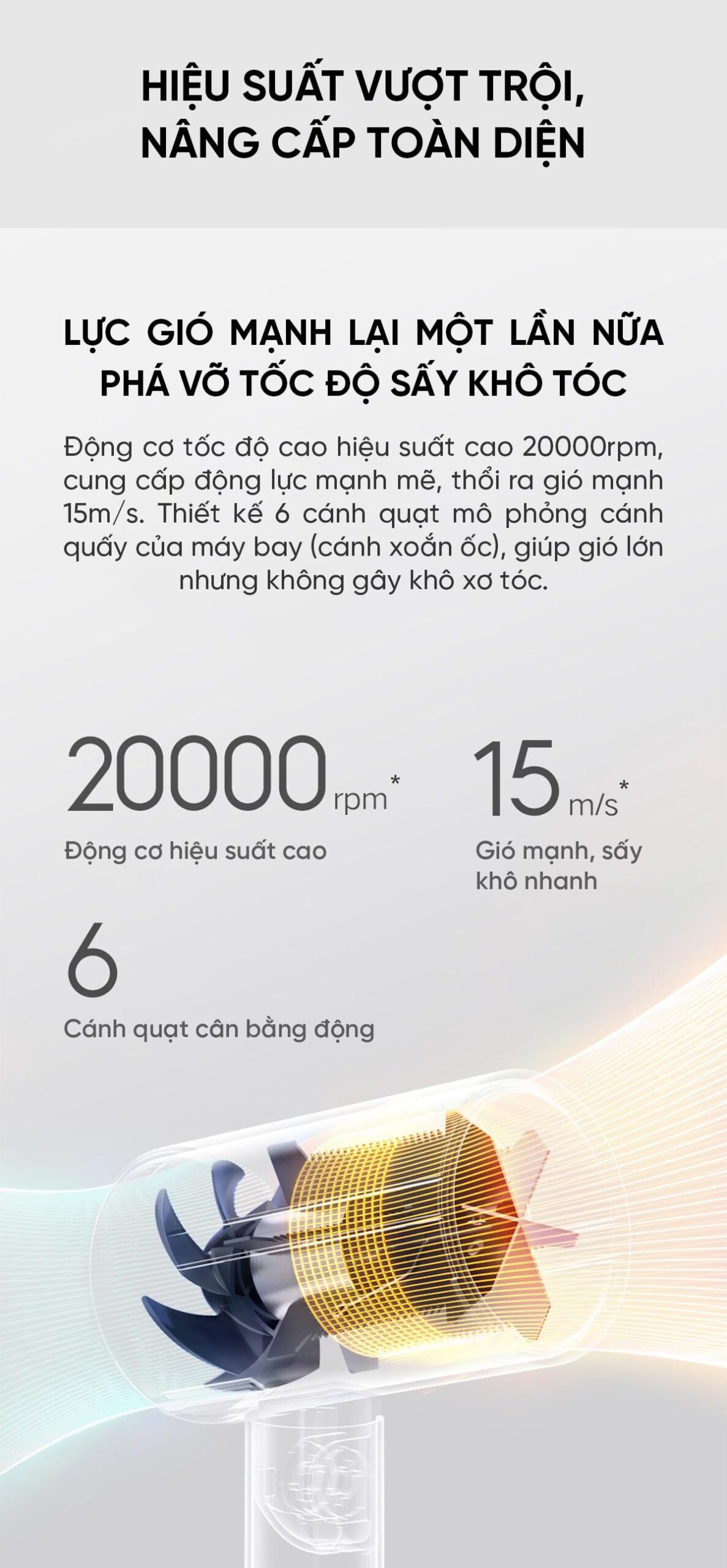 Máy sấy tóc cầm tay Mijia H101 | Giá ưu đãi
