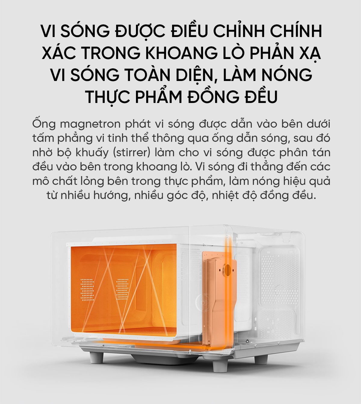 Lò vi sóng Xiaomi Mija 20L Bản Smart Kết nối App Mihome