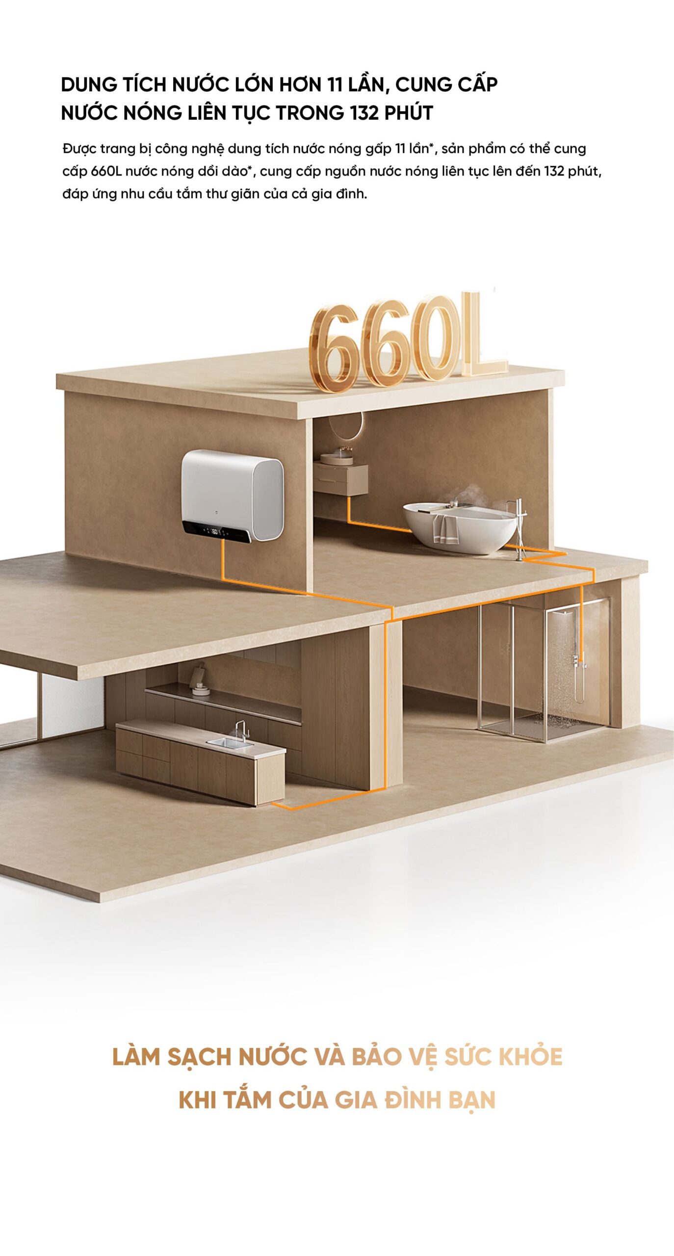 Bình Nóng Lạnh Thông Minh Xiaomi Mija Gen 2 60L Bình Chứa Kép