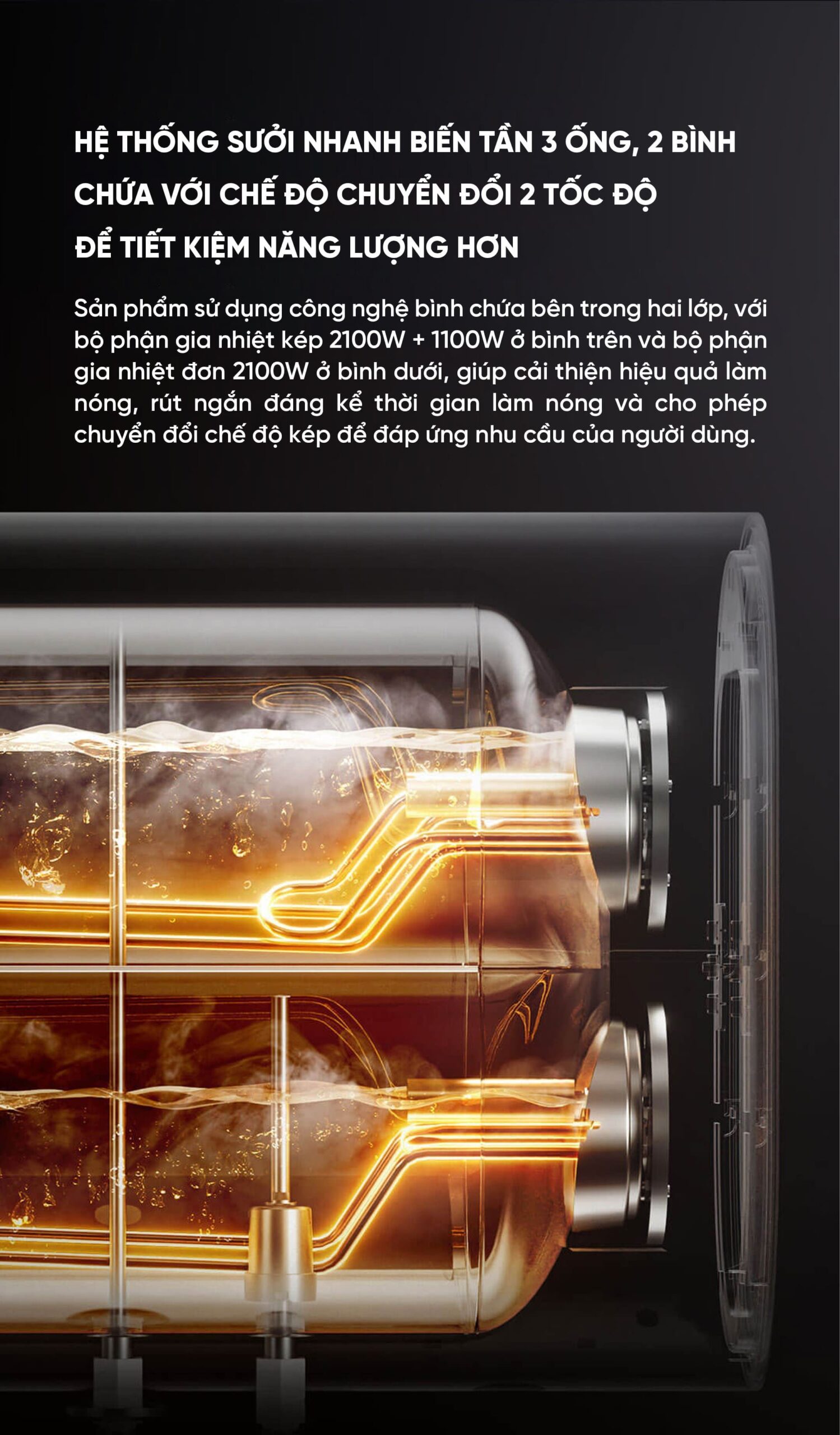 Bình Nóng Lạnh Xiaomi Viomi 60L Công Nghệ Kháng Khuẩn Bình Chứa Kép