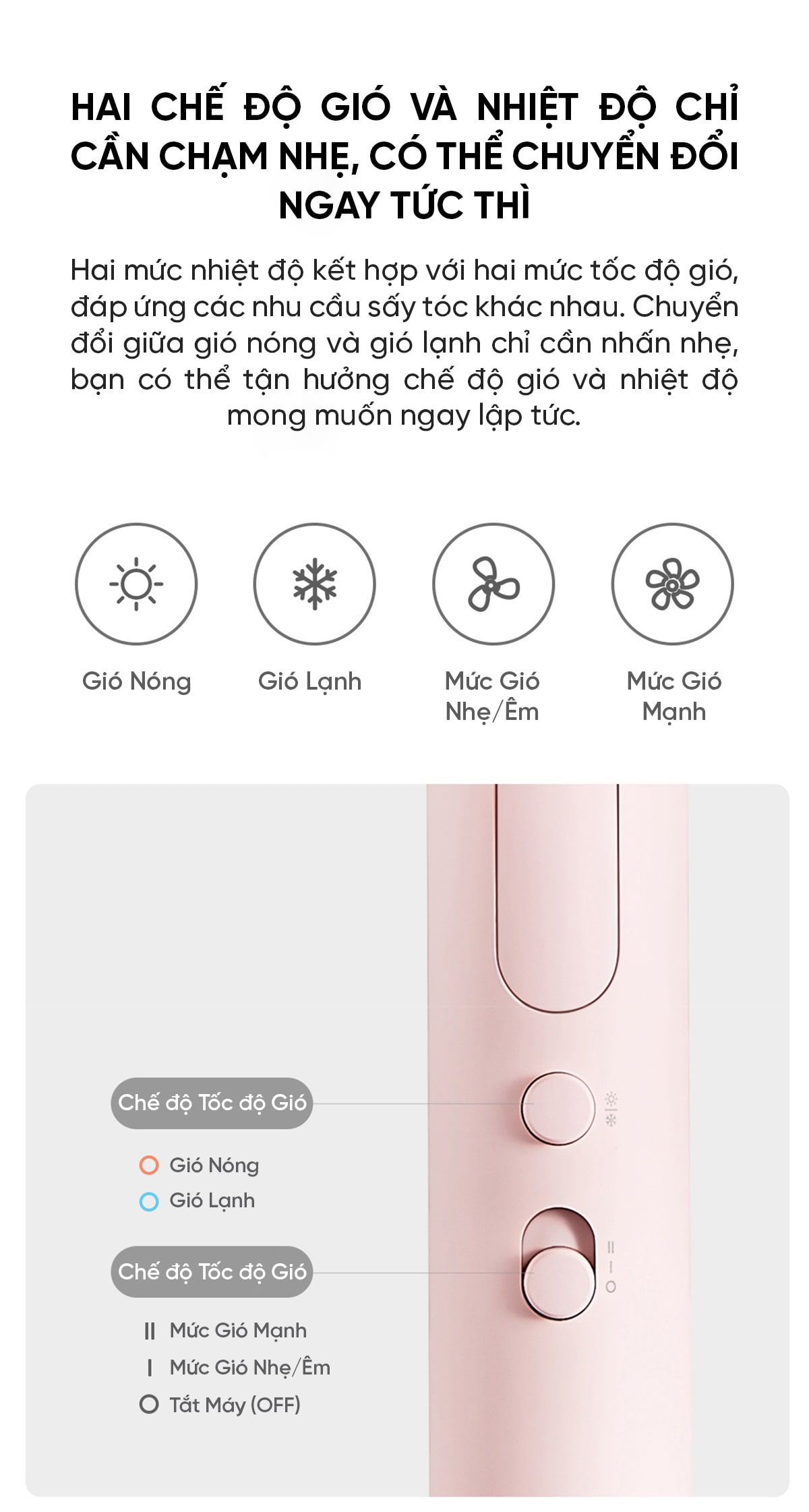 Máy sấy tóc cầm tay Mijia H101 | Giá ưu đãi