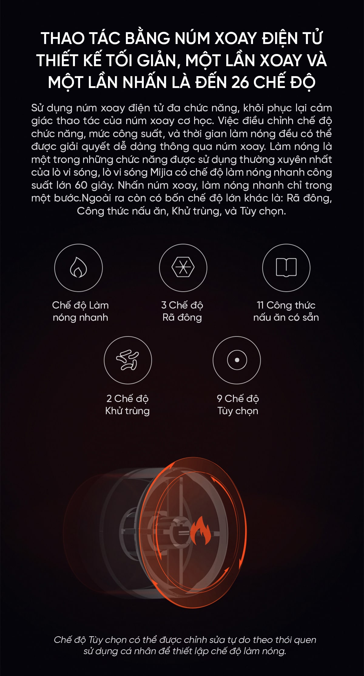 Lò vi sóng Xiaomi Mija 20L Bản Smart Kết nối App Mihome