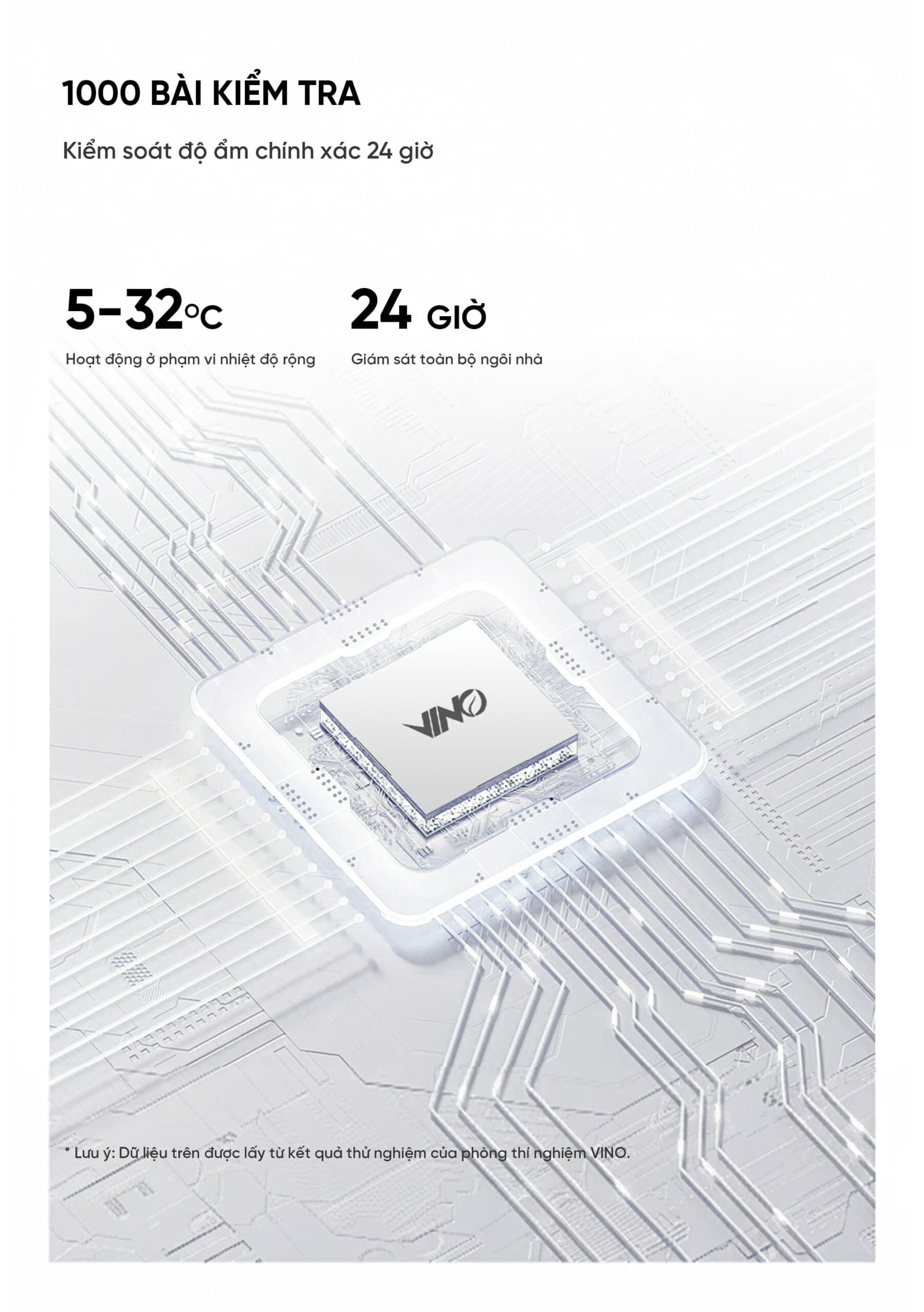 Máy hút ẩm thông minh Xiaomi VINO 40L | Giá tốt