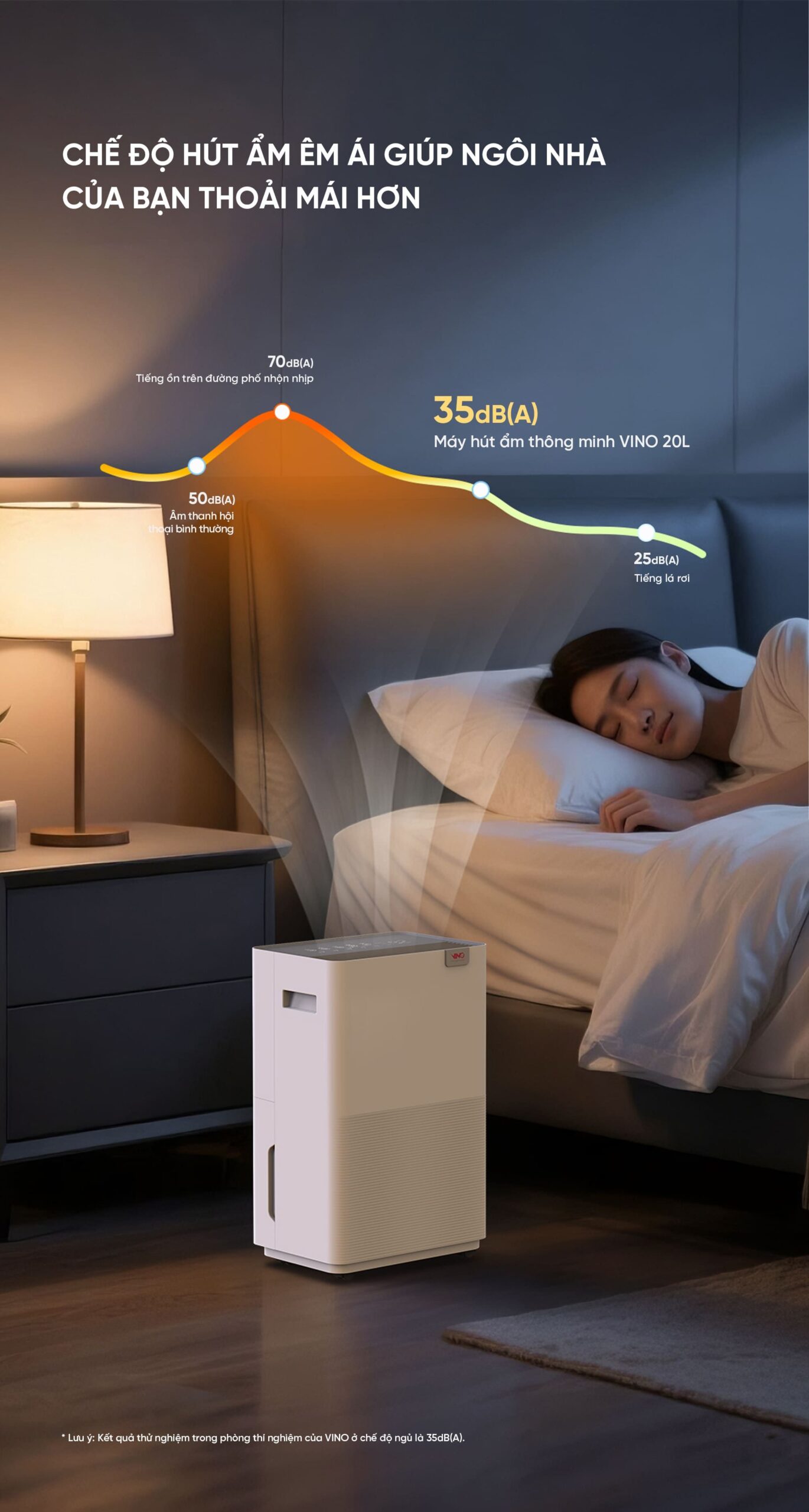 Máy hút ẩm thông minh Xiaomi VINO 20L | Giá tốt