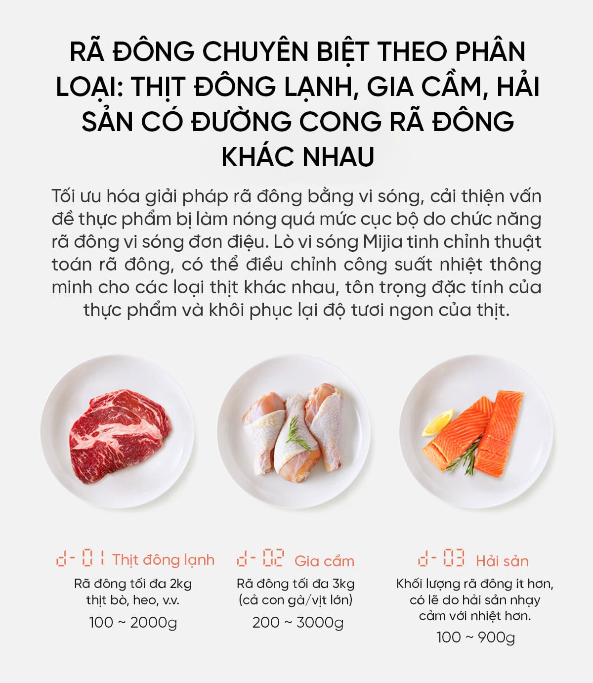 Lò vi sóng Xiaomi Mija 20L Bản Smart Kết nối App Mihome