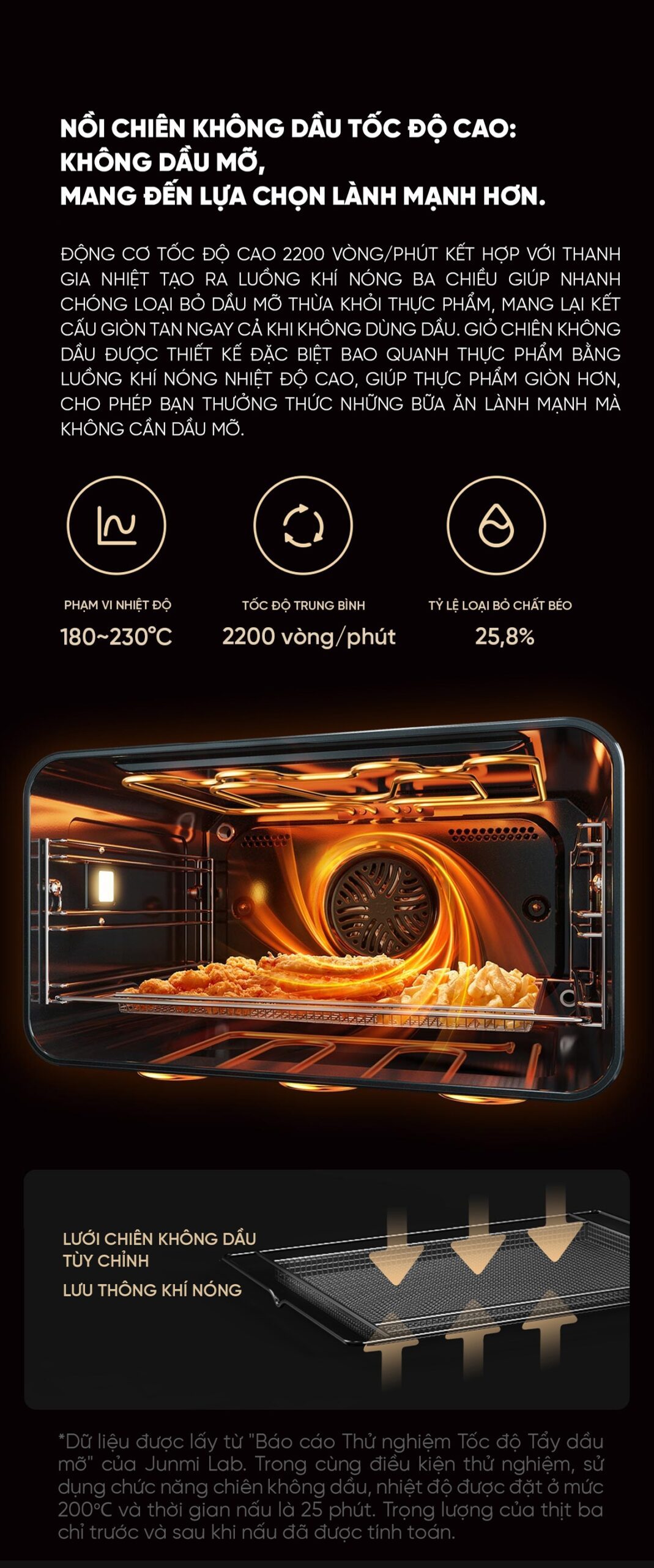 Máy hấp nướng Xiaomi Mijia P1 58L MQR02M – Tích hợp 80+ công thức nấu ăn thông minh