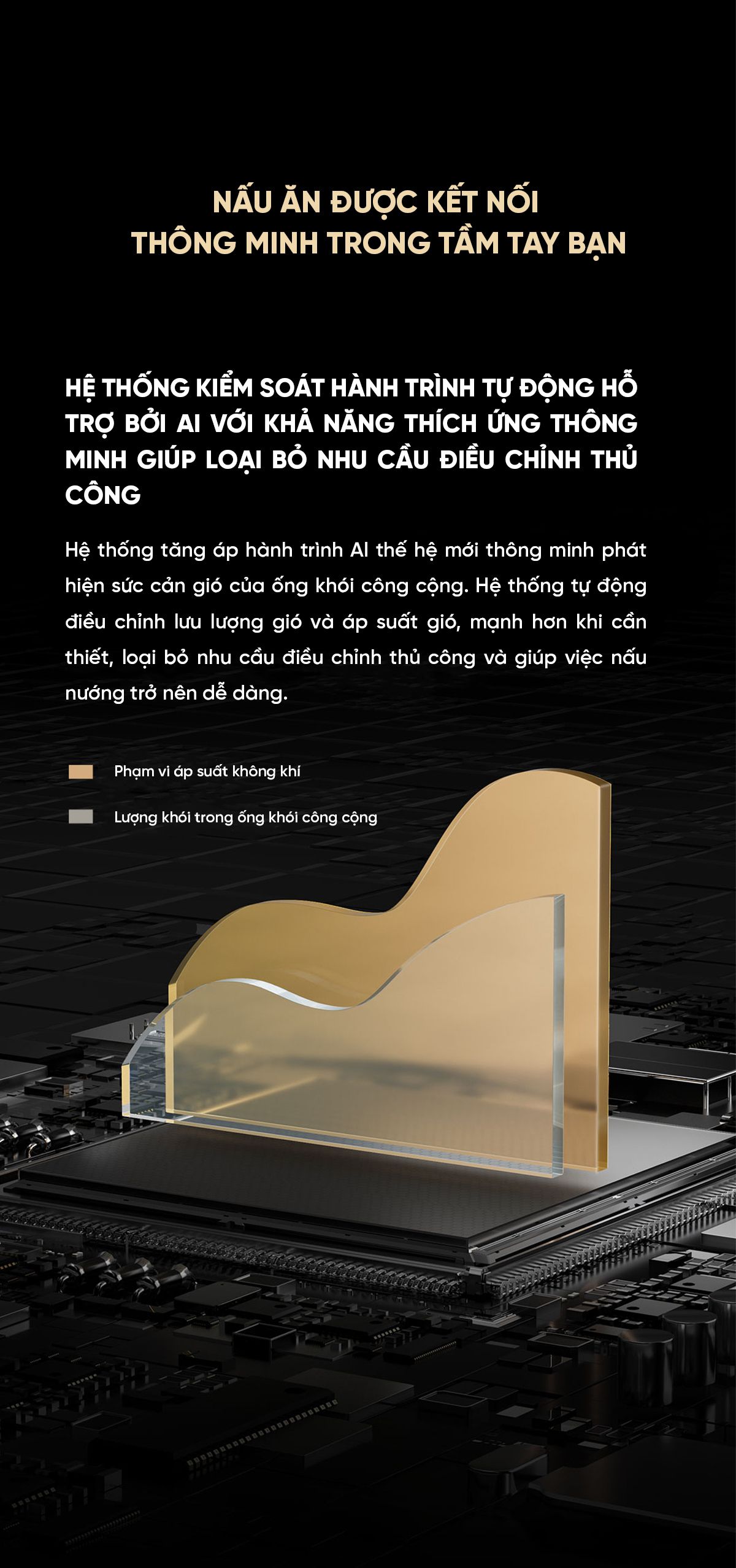 Máy hút mùi Xiaomi Mija cao cấp siêu mỏng S1 Model 2026 | Giá ưu đãi