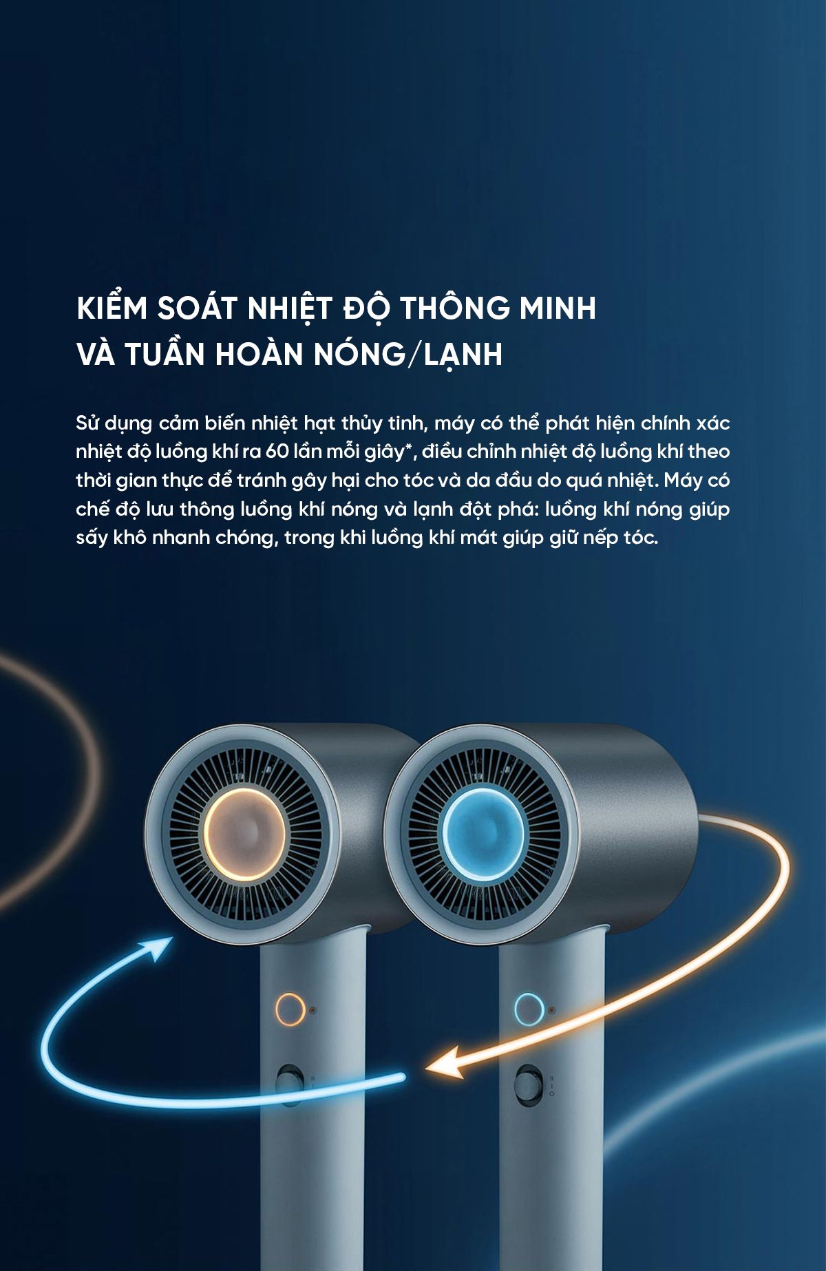 Máy sấy tóc ion nước Mijia H500 | Giá ưu đãi
