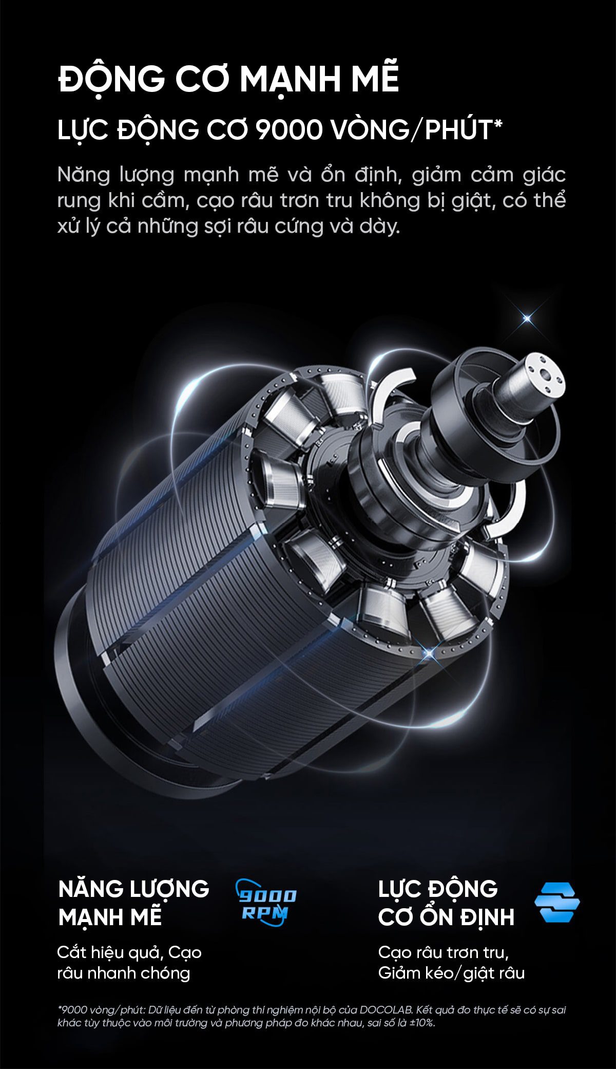 Máy cạo râu doco TS001100