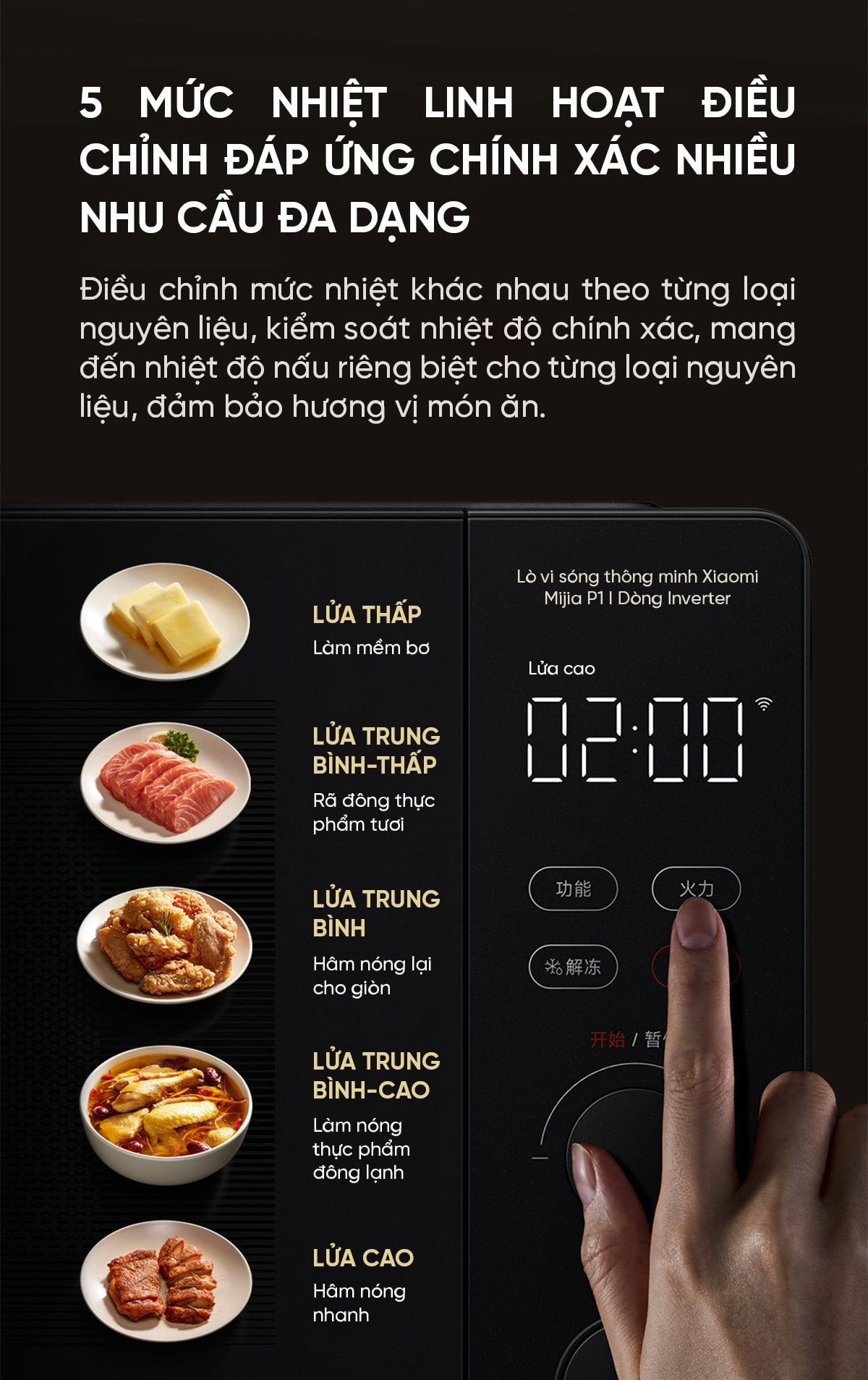 Lò vi sóng Xiaomi Mija P1 20L Smart Kết nối App Mihome | Giá ưu đãi