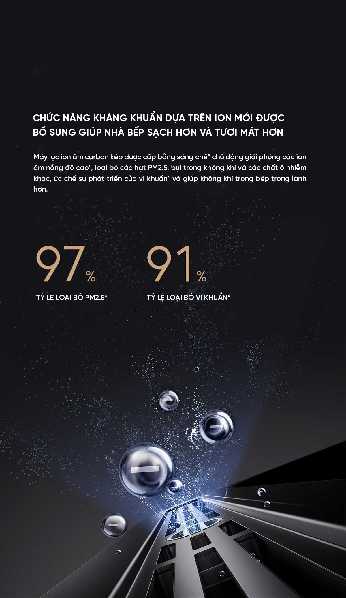Máy hút mùi thông minh Mijia P2