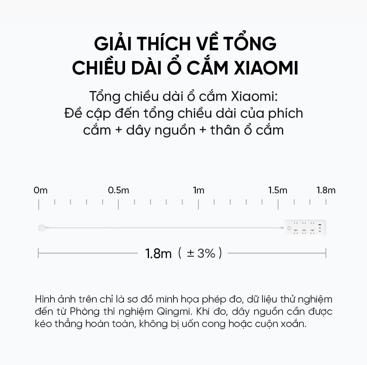 Ổ cắm điện Xiaomi đa năng 67W, Công suất 2500W, Chống cháy 750 độ