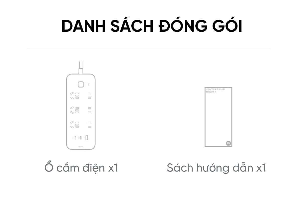 Ổ cắm điện Xiaomi đa năng 67W, Công suất 2500W, Chống cháy 750 độ