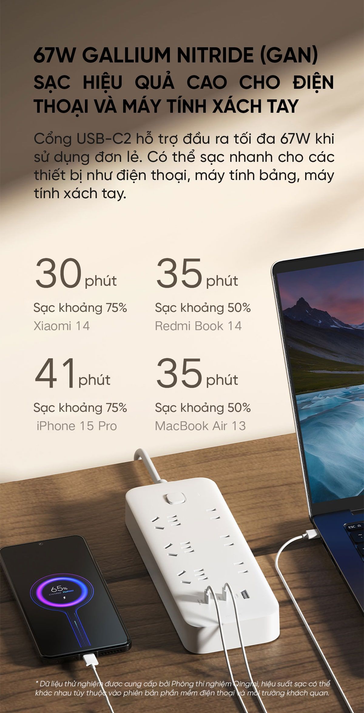 Ổ cắm điện Xiaomi đa năng 67W, Công suất 2500W, Chống cháy 750 độ