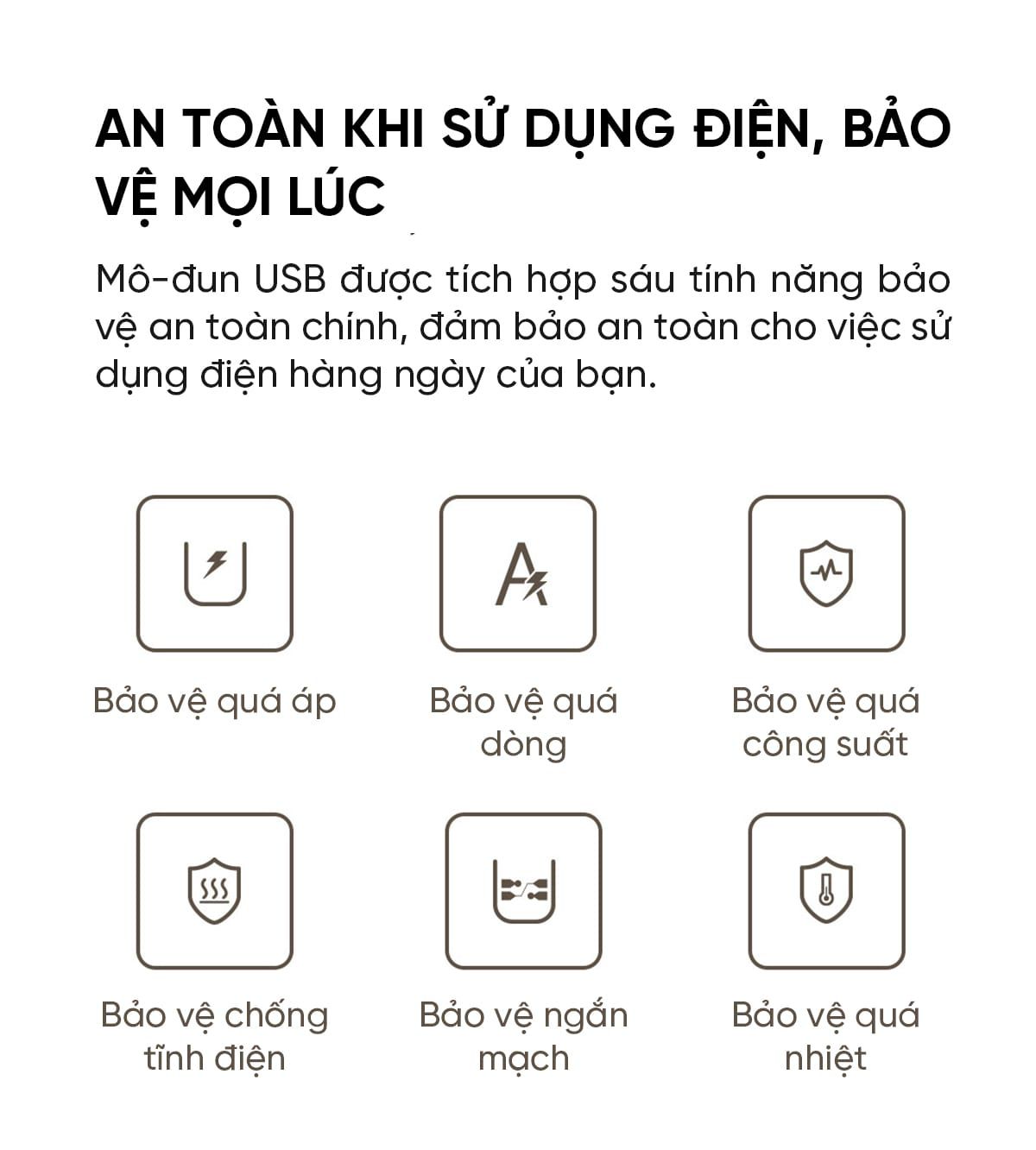 Ổ cắm điện Xiaomi đa năng 67W, Công suất 2500W, Chống cháy 750 độ
