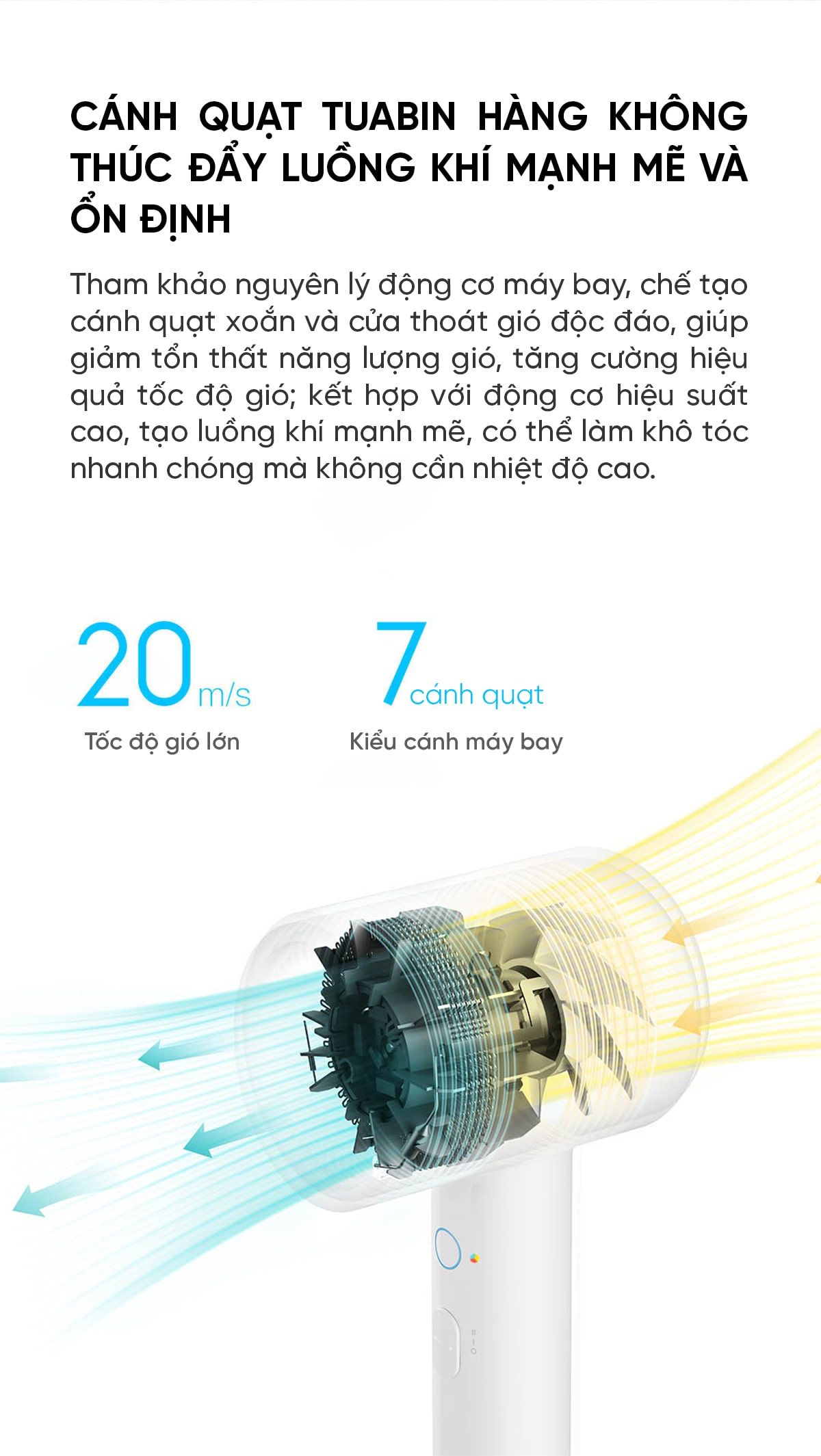 Máy sấy tóc Mijia ion âm nhanh khô H300 | Giá ưu đãi