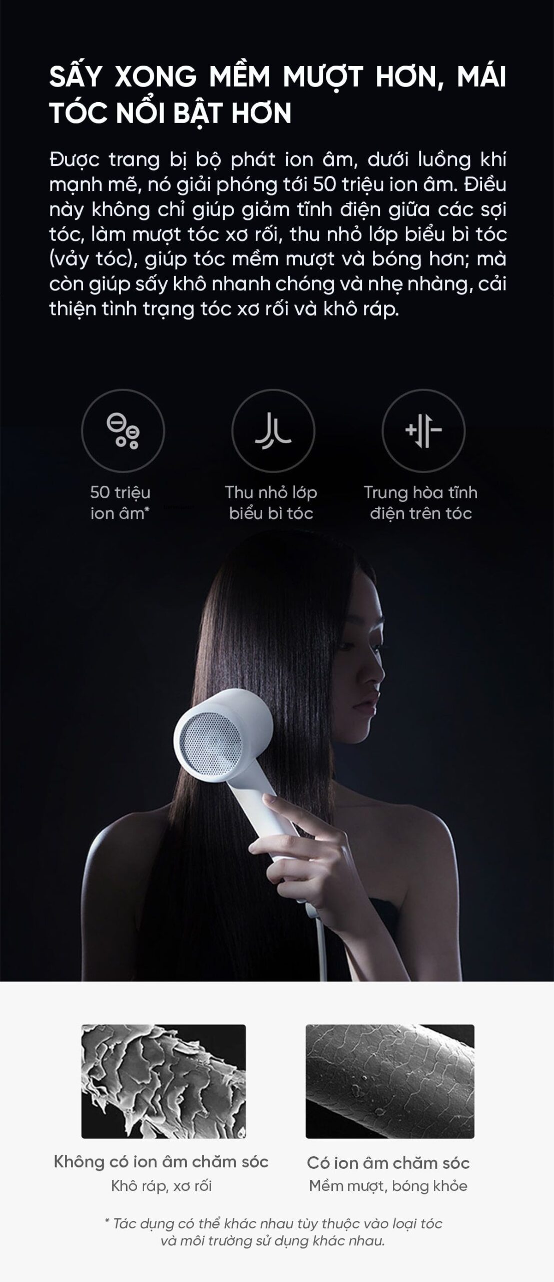 Máy sấy tóc Mijia ion âm nhanh khô H300 | Giá ưu đãi