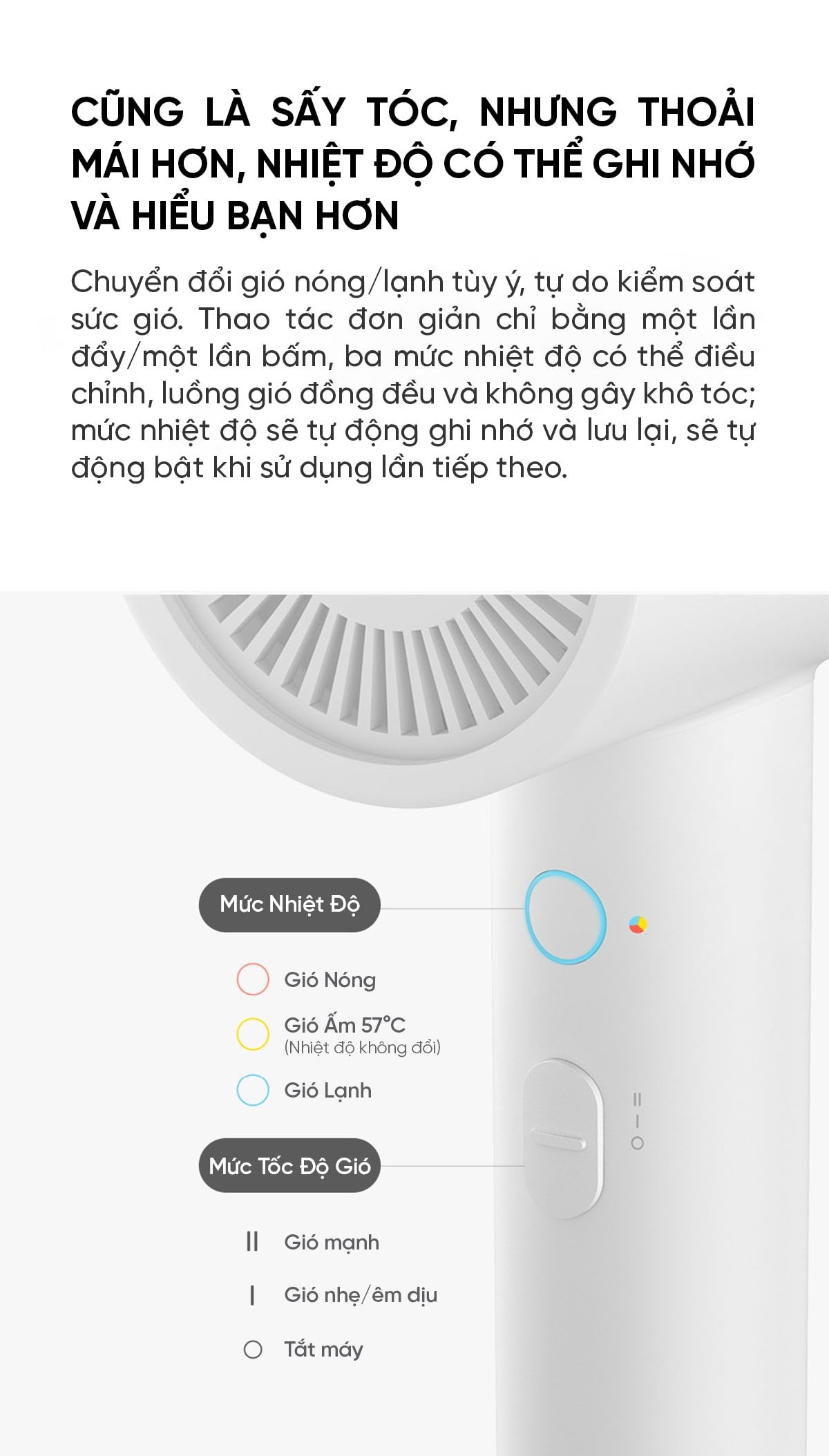 Máy sấy tóc Mijia ion âm nhanh khô H300 | Giá ưu đãi