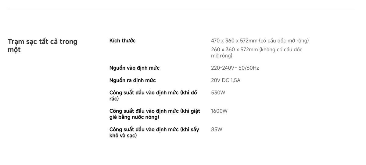 Robot hút bụi Xiaomi Robot Vacuum 5 Pro