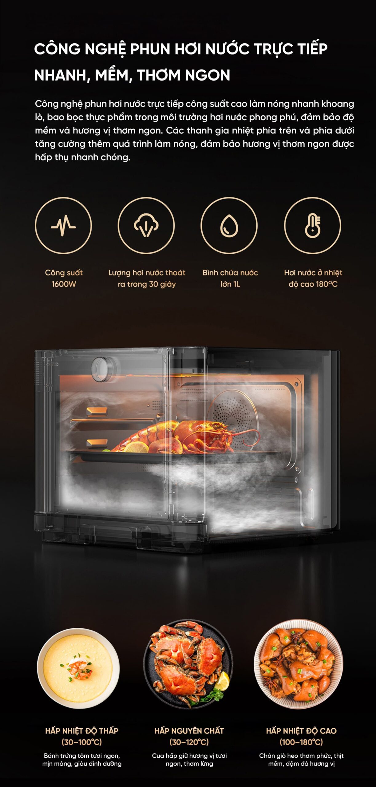 Lò vi sóng nướng hấp đa năng Xiaomi Mijia MKX03M 27L