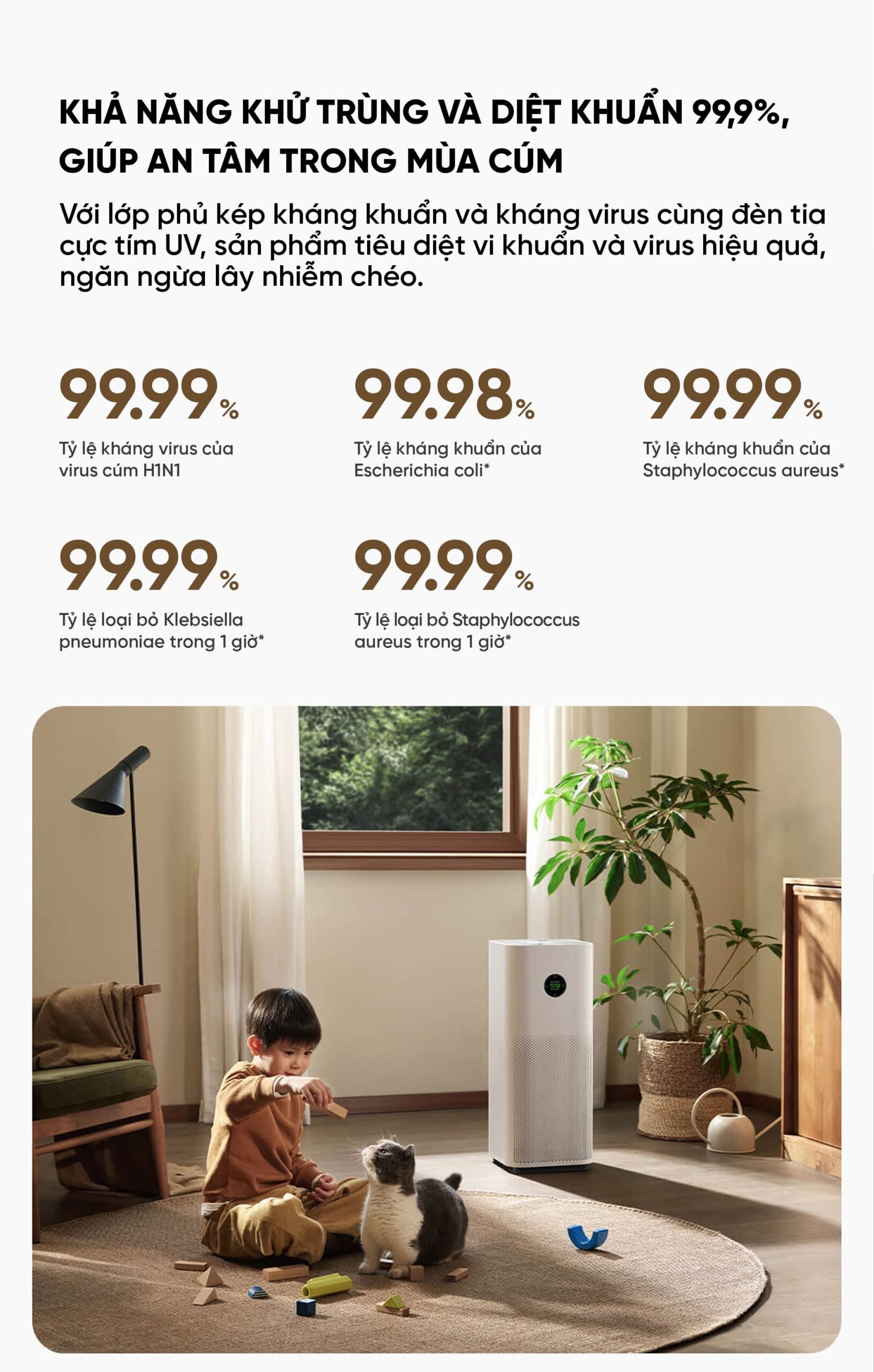 Máy lọc không khí Xiaomi Mijia 5S