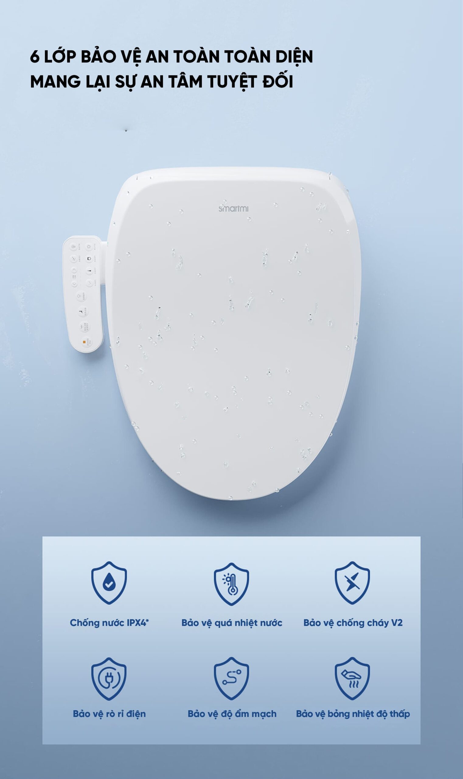 Bệ ngồi bồn cầu thông minh Xiaomi 2