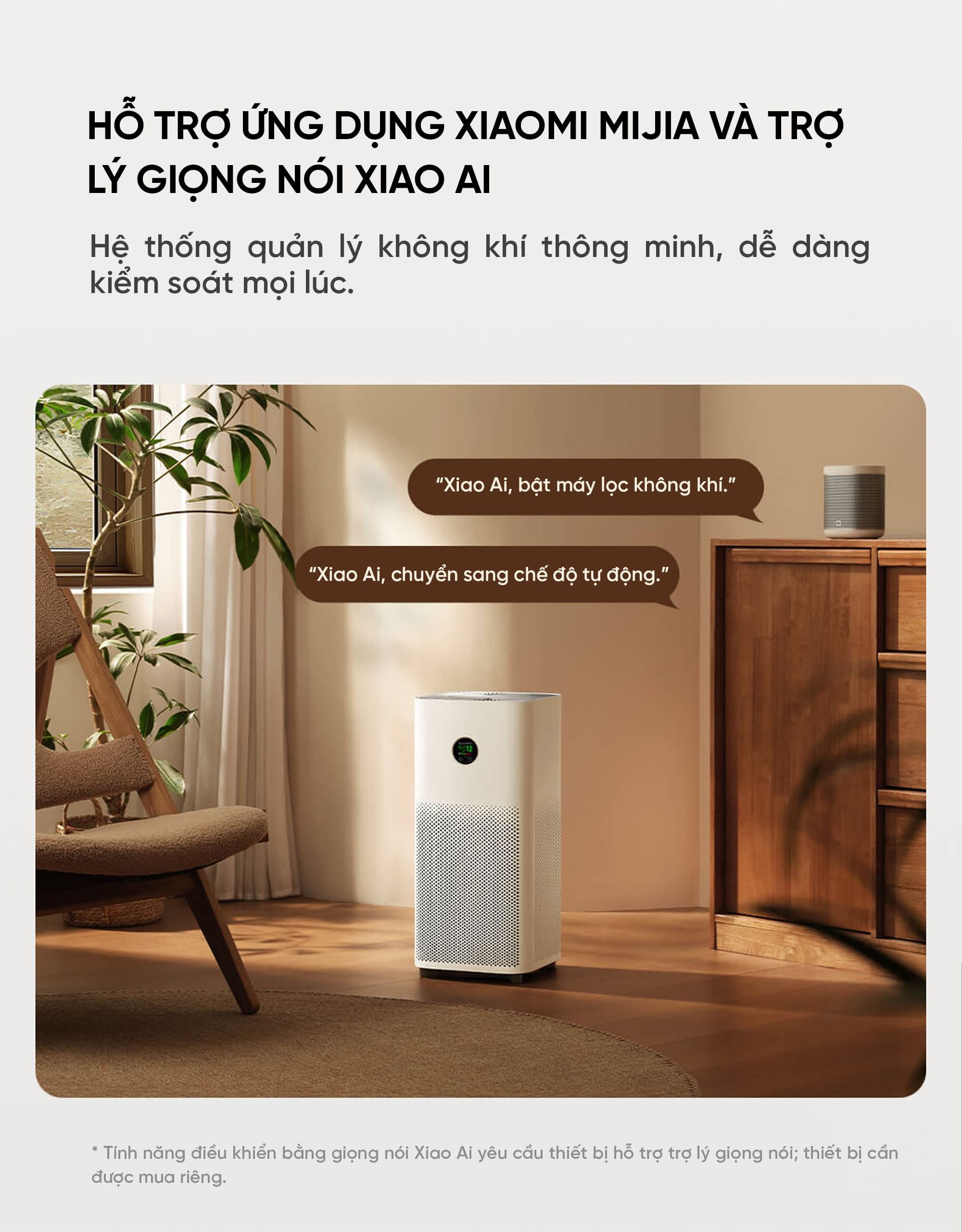 Máy lọc không khí Xiaomi Mijia 5