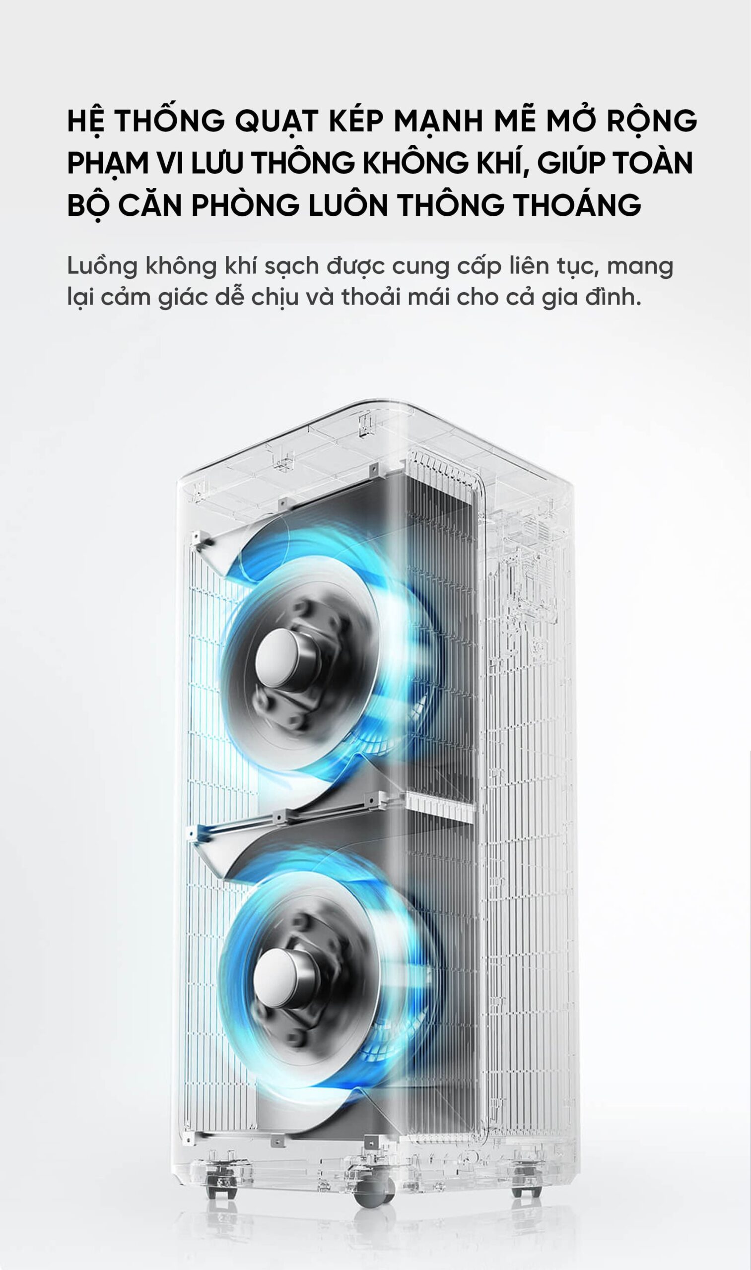 Máy lọc không khí Xiaomi Mijia 5 Pro