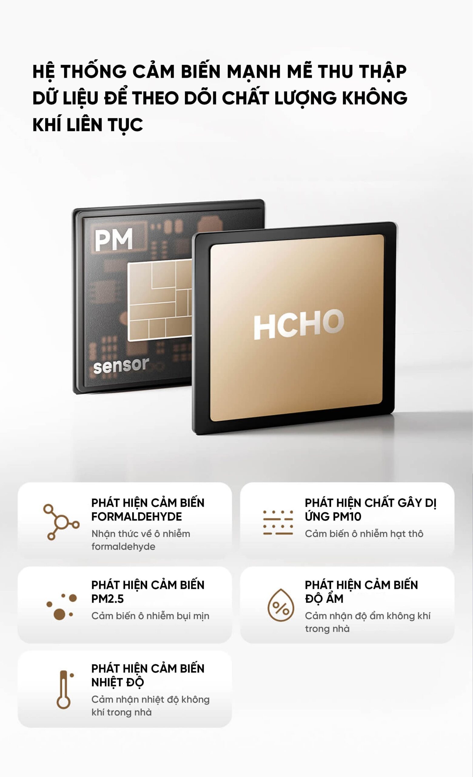 Máy lọc không khí Xiaomi Mijia 5S