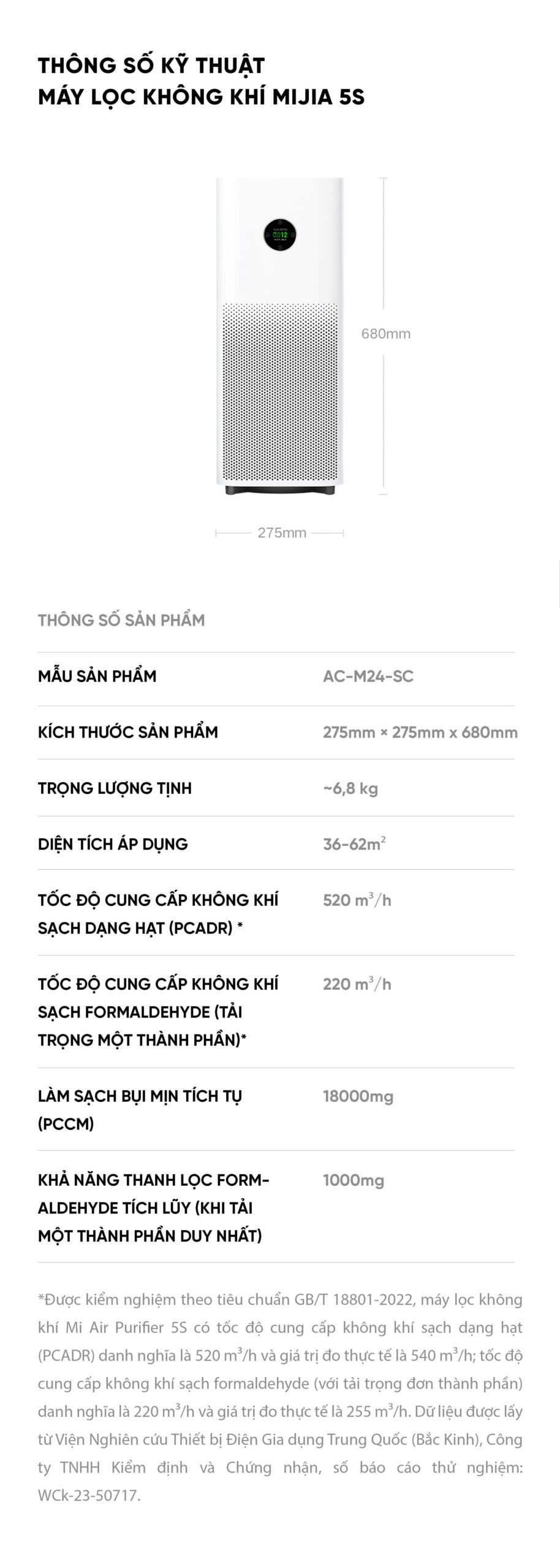 Máy lọc không khí Xiaomi Mijia 5S