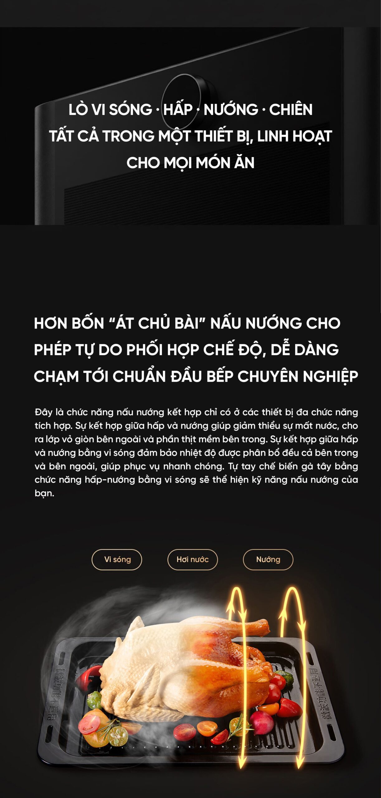 Lò vi sóng nướng hấp đa năng Xiaomi Mijia MKX03M 27L