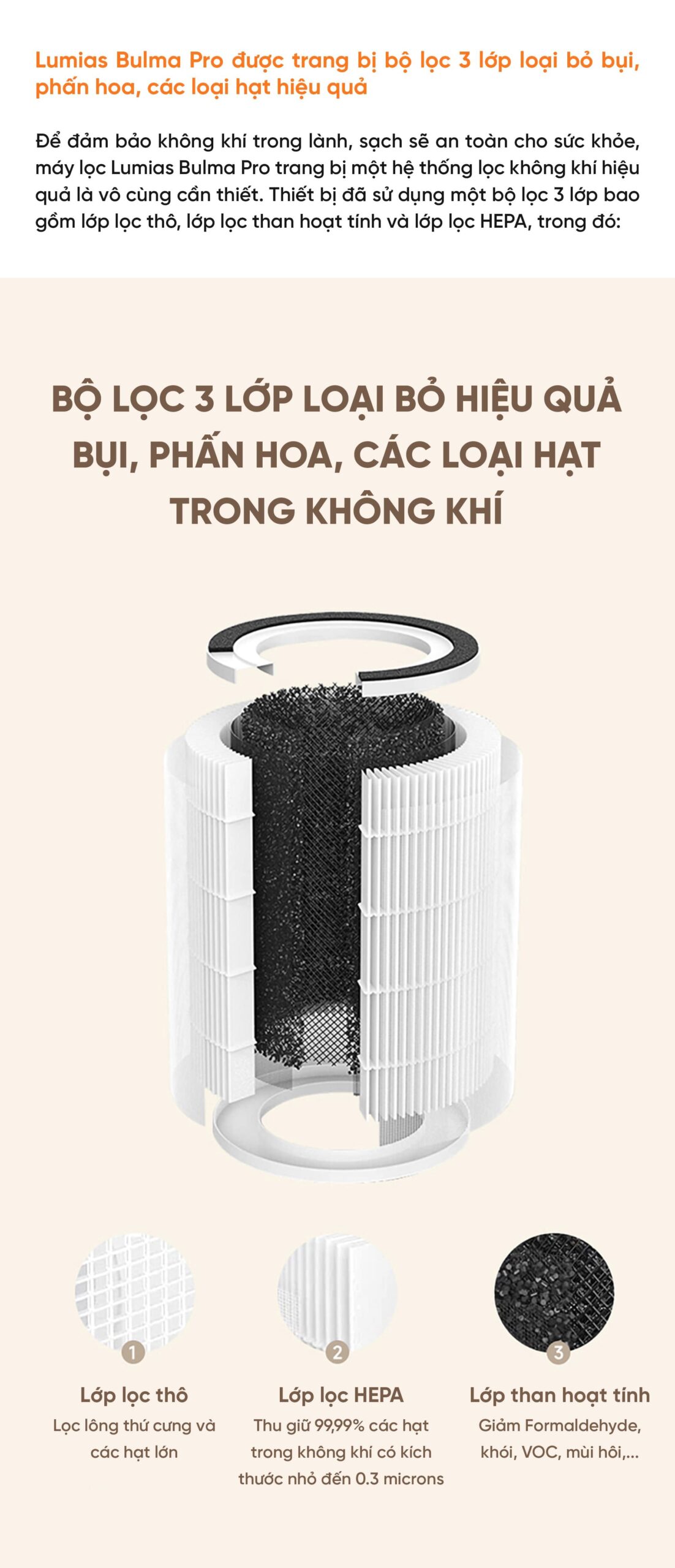 Máy lọc không khí Lumias Bulma Pro - 45W, 55m²