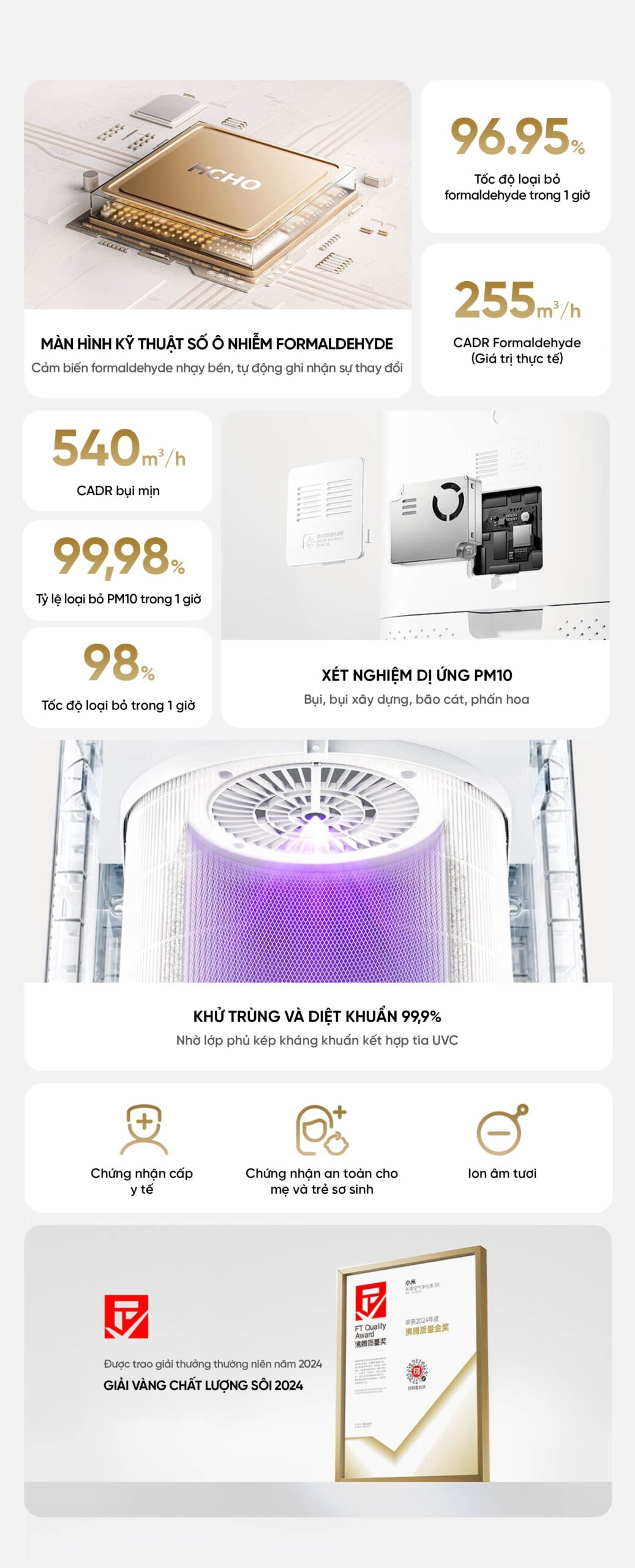 Máy lọc không khí Xiaomi Mijia 5S