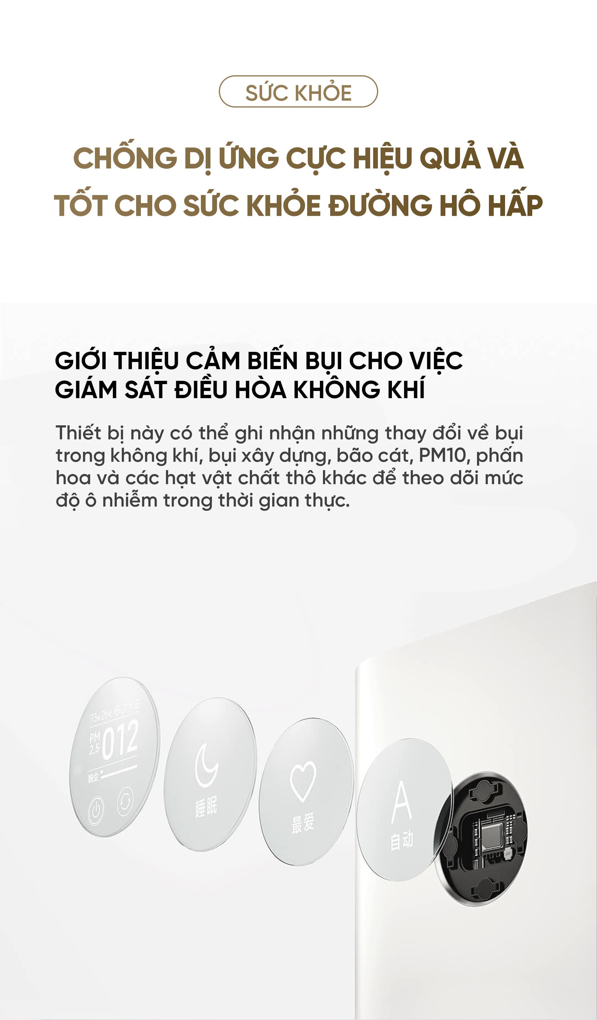 Máy lọc không khí Xiaomi Mijia 5
