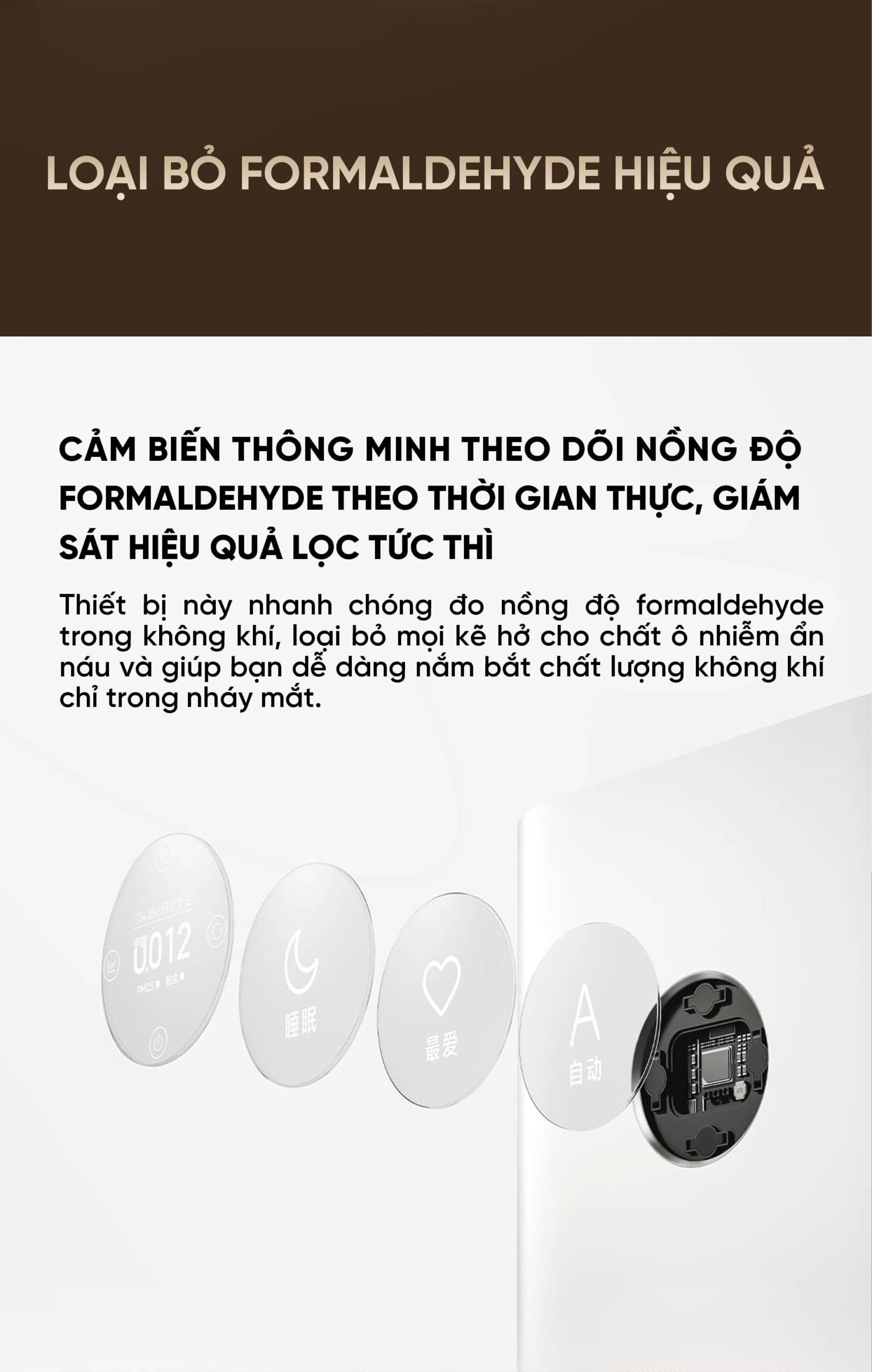 Máy lọc không khí Xiaomi Mijia 5S